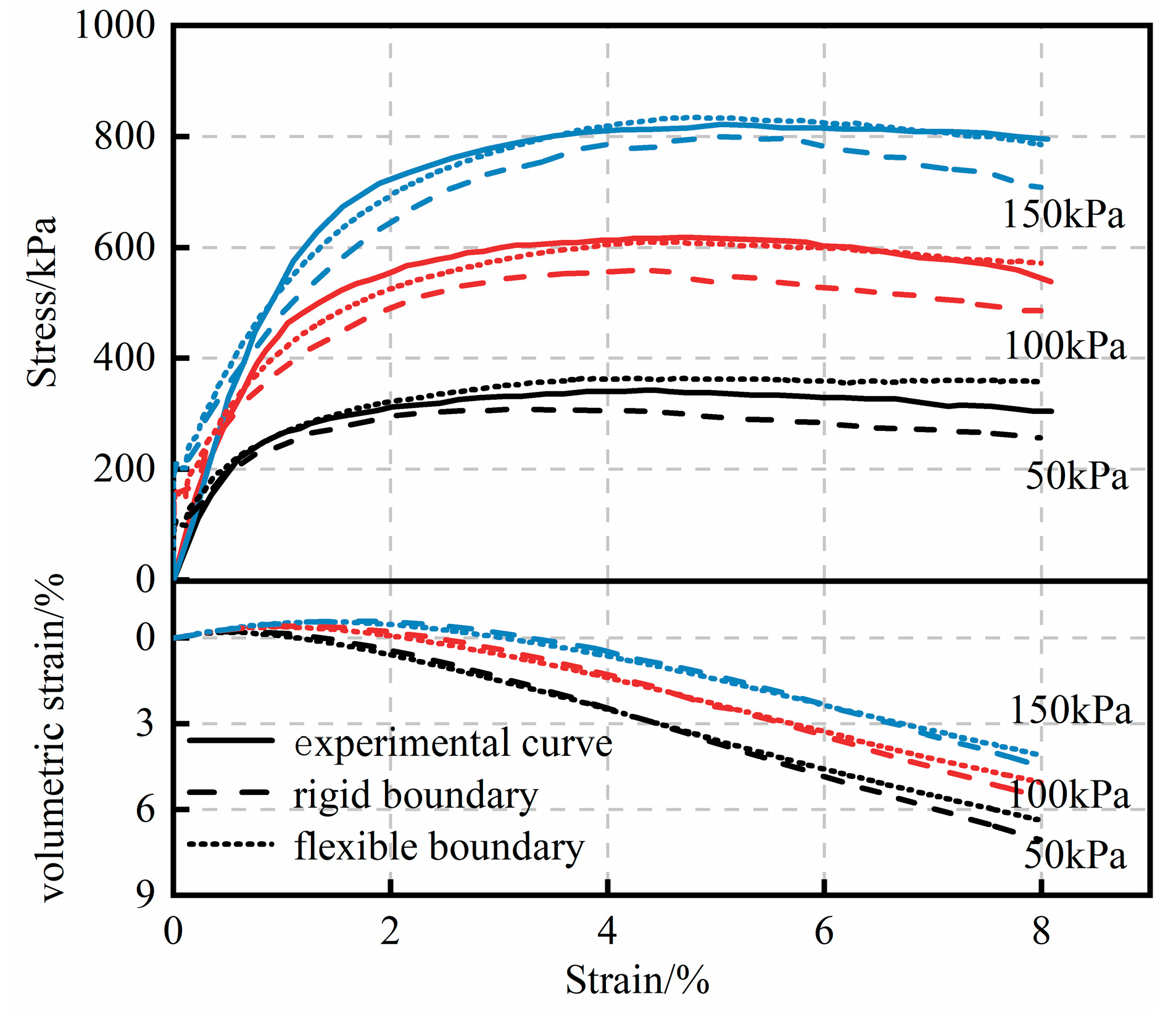 Sustainability 15 12911 g010