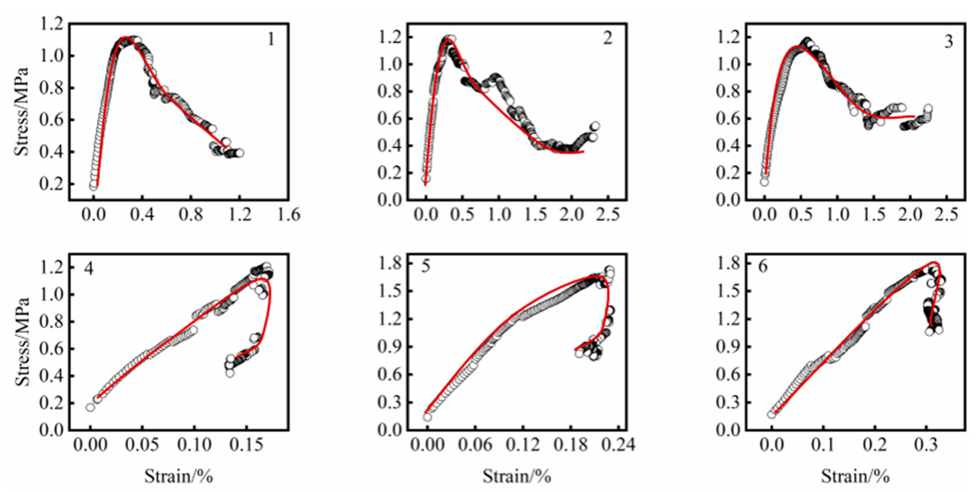 Sustainability 15 12911 g013