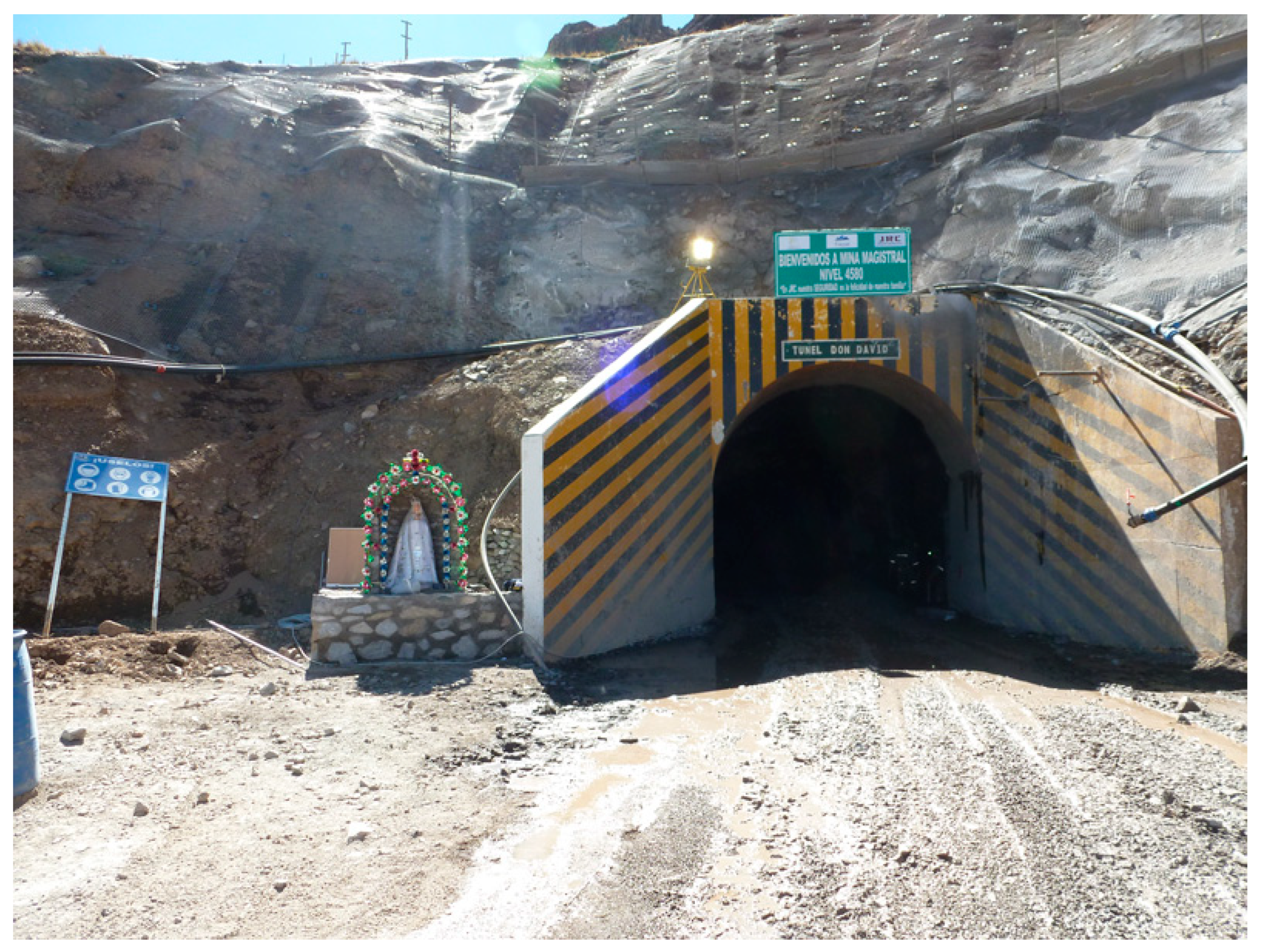 Sustainability 15 12912 g001