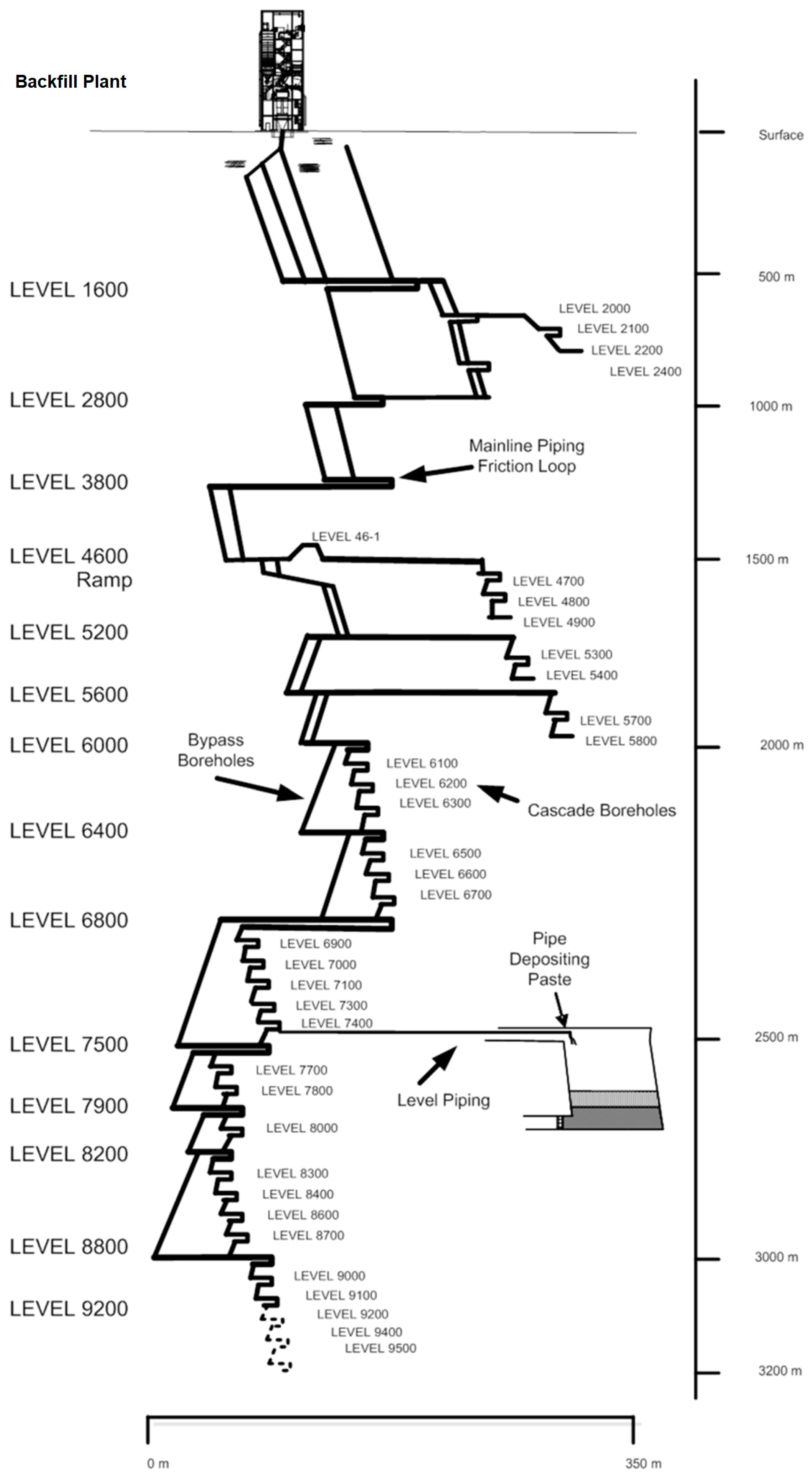 Sustainability 15 12912 g002