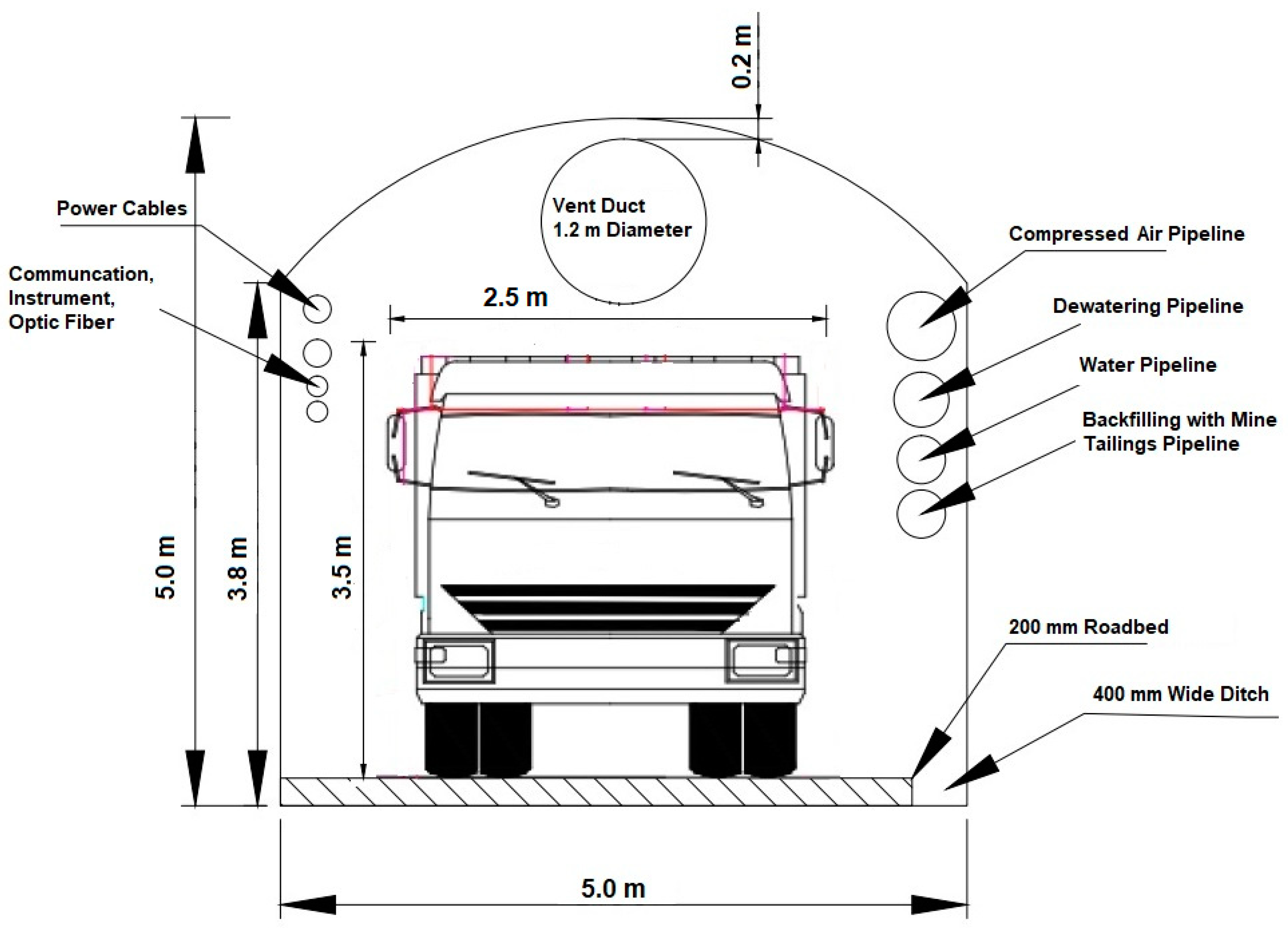 Sustainability 15 12912 g003
