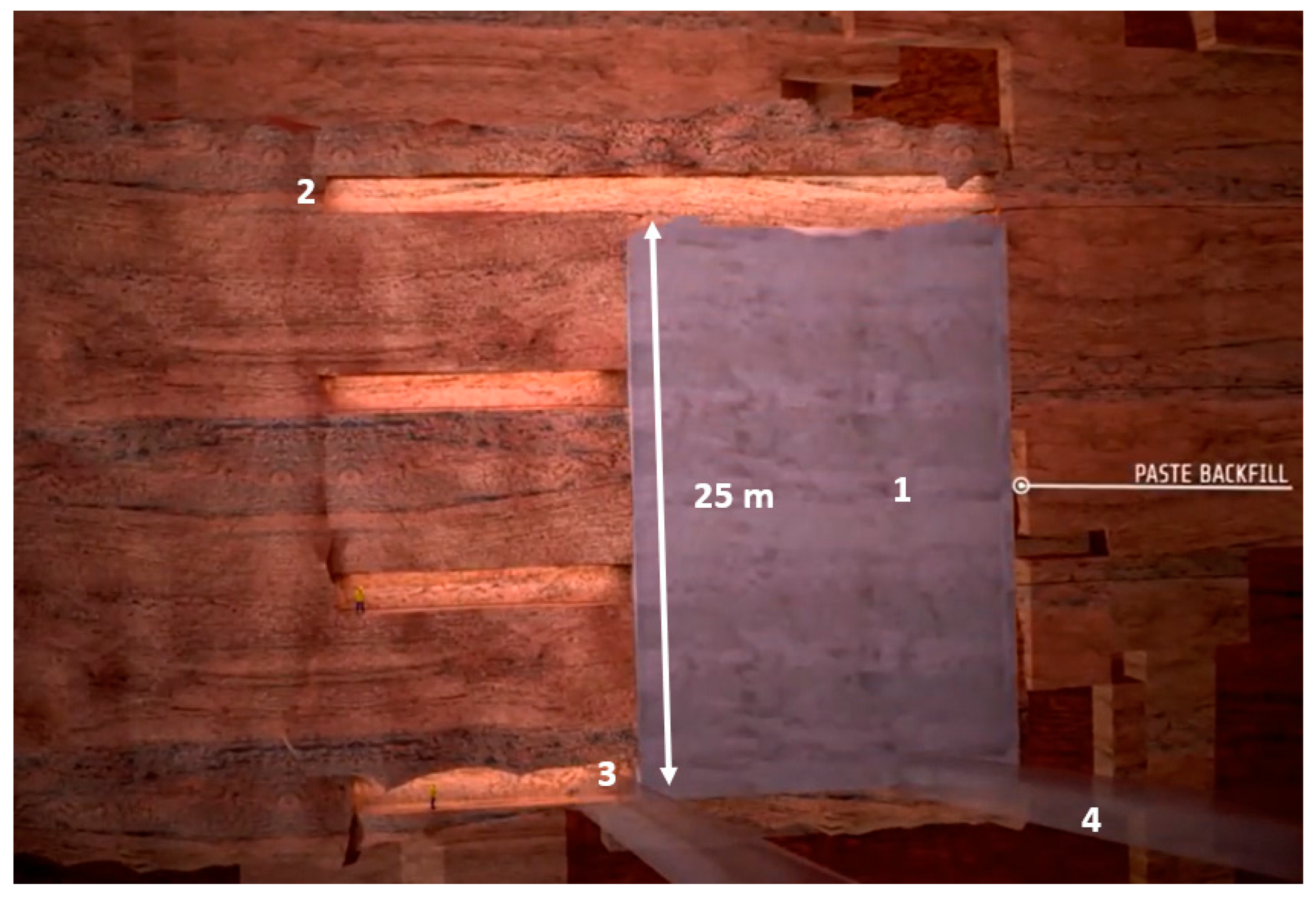 Sustainability 15 12912 g006