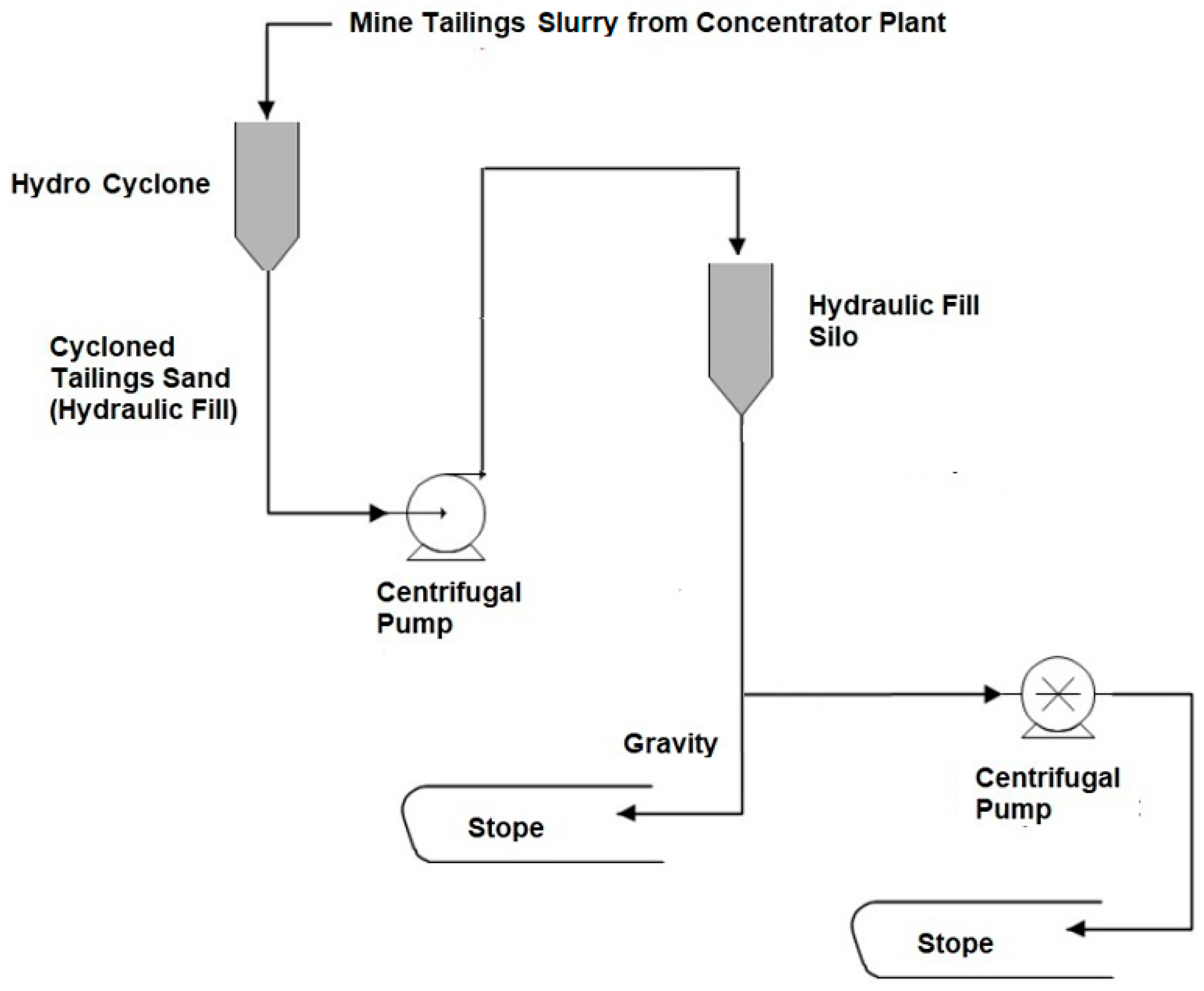 Sustainability 15 12912 g009