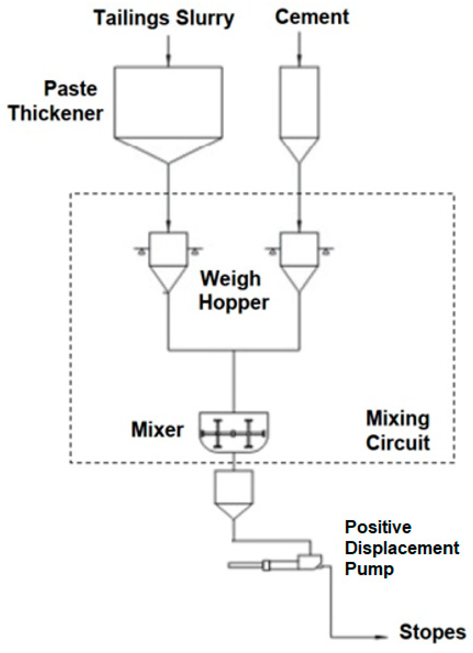 Sustainability 15 12912 g015