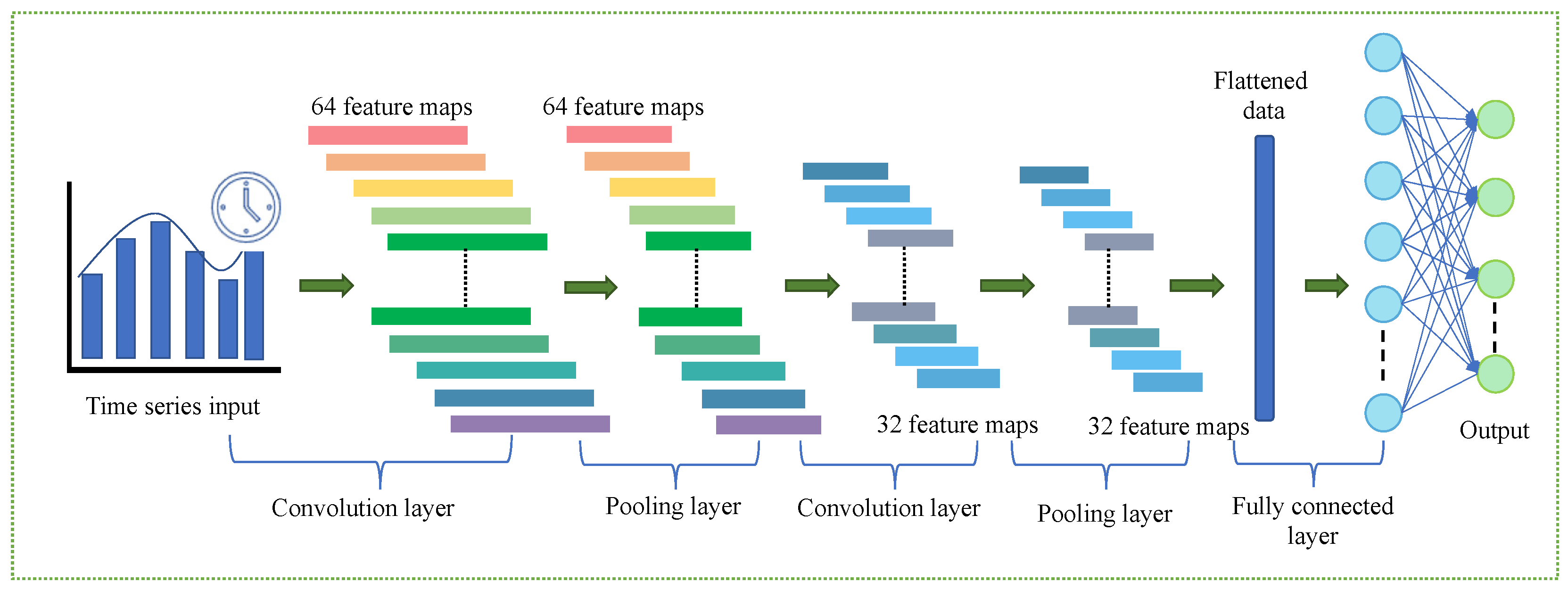 Sustainability 15 12914 g002
