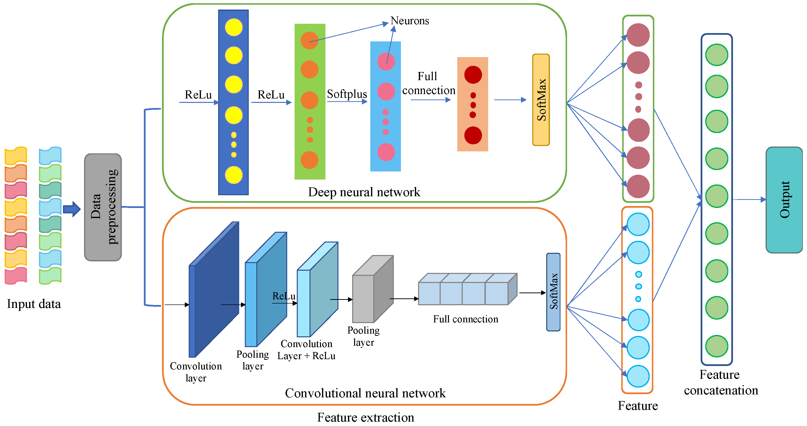 Sustainability 15 12914 g003