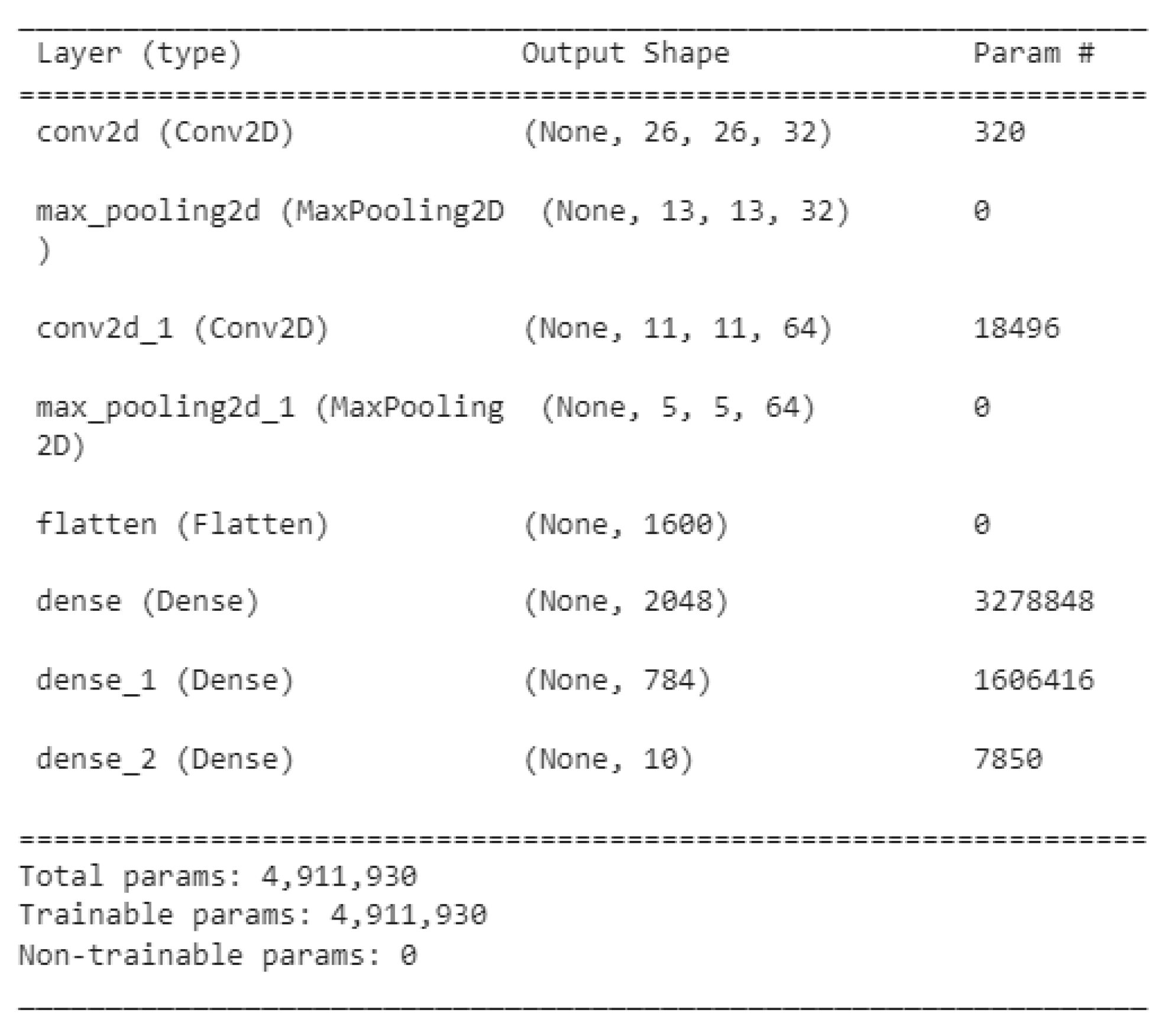 Sustainability 15 12915 g005