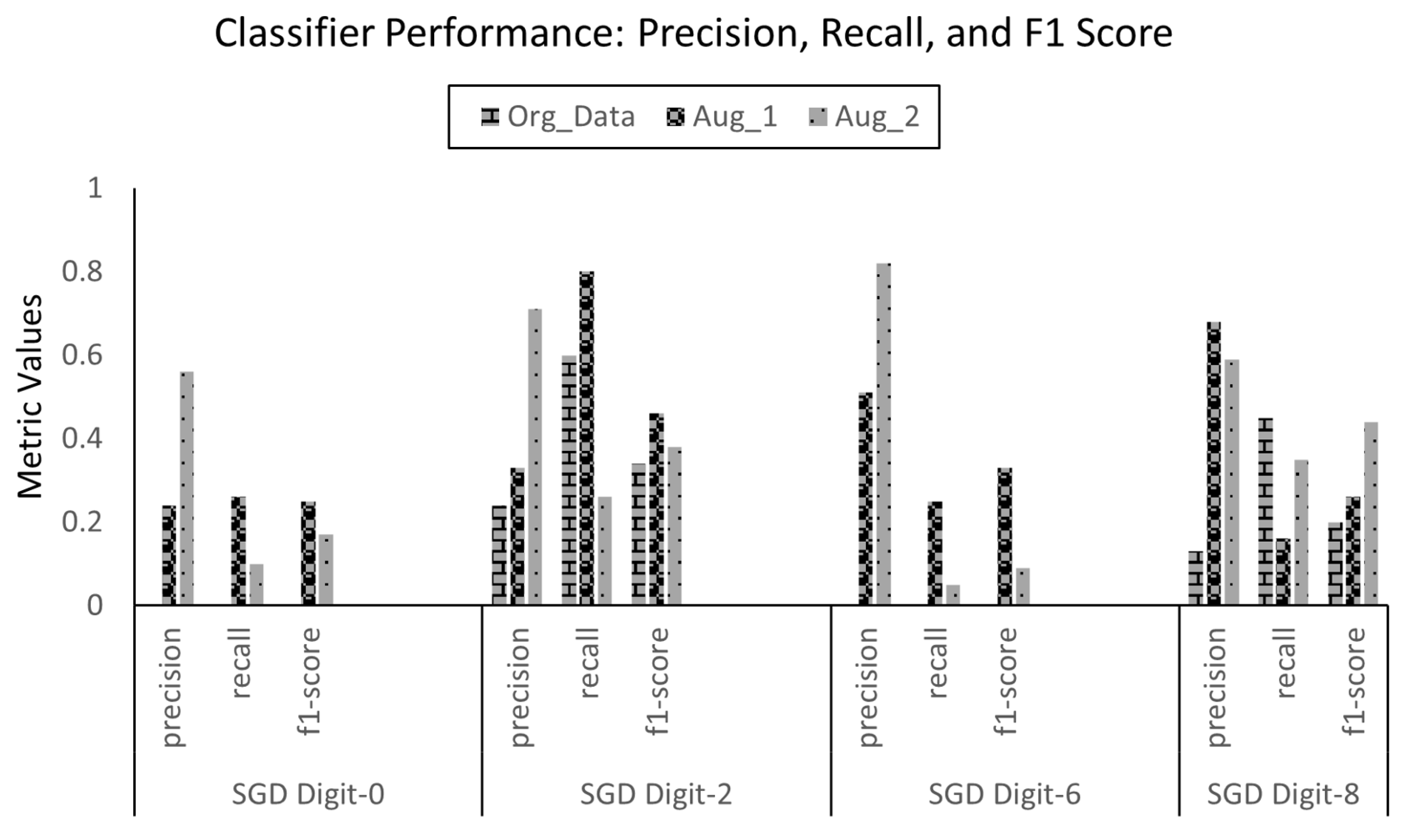 Sustainability 15 12915 g010