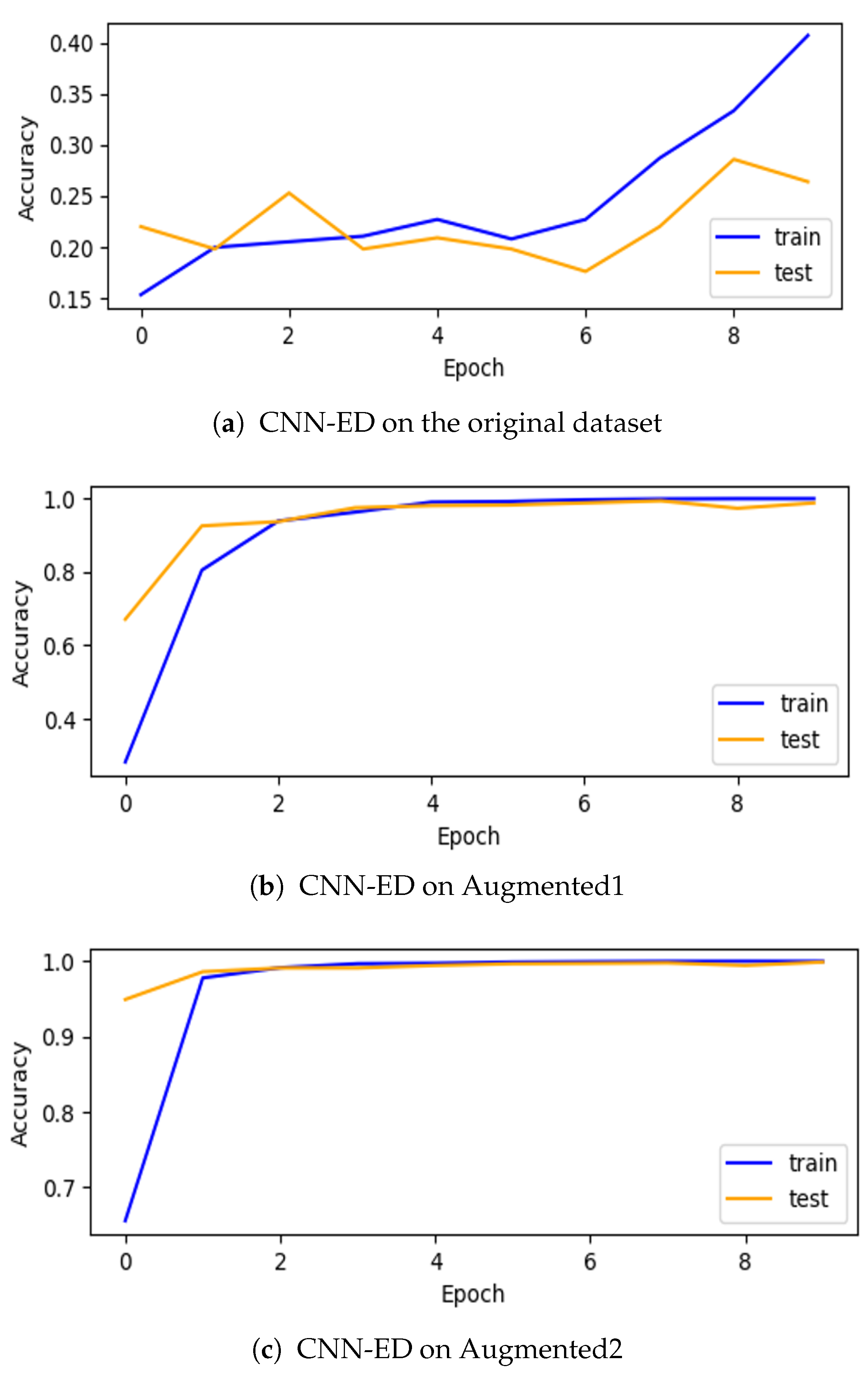 Sustainability 15 12915 g014