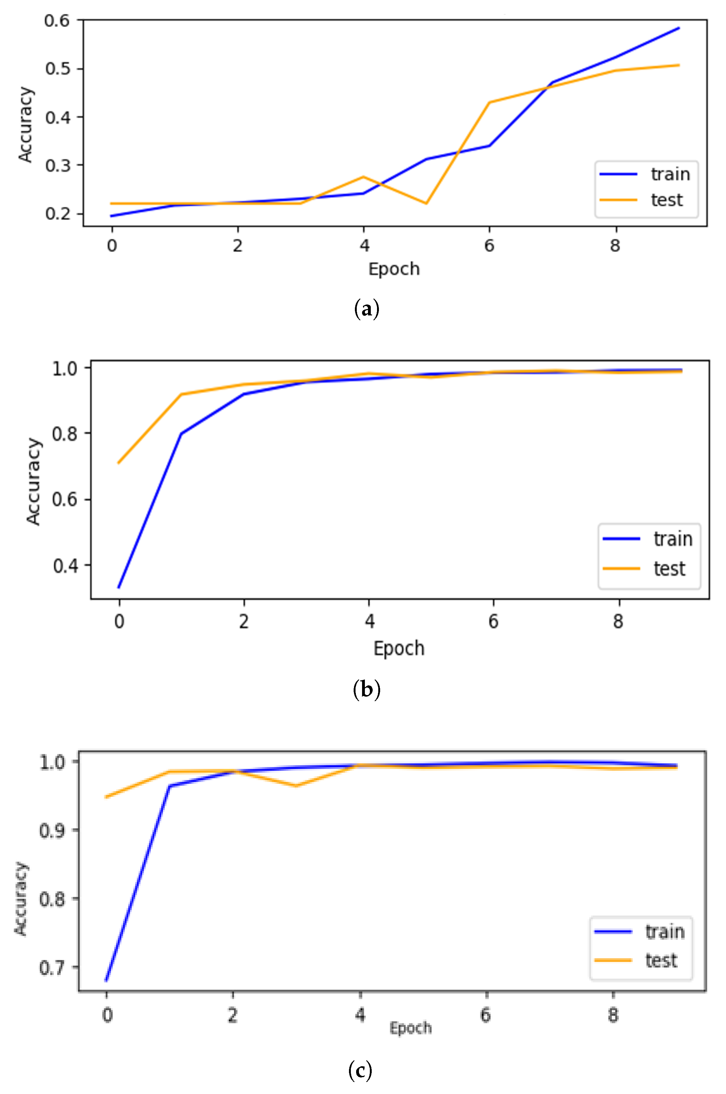 Sustainability 15 12915 g015