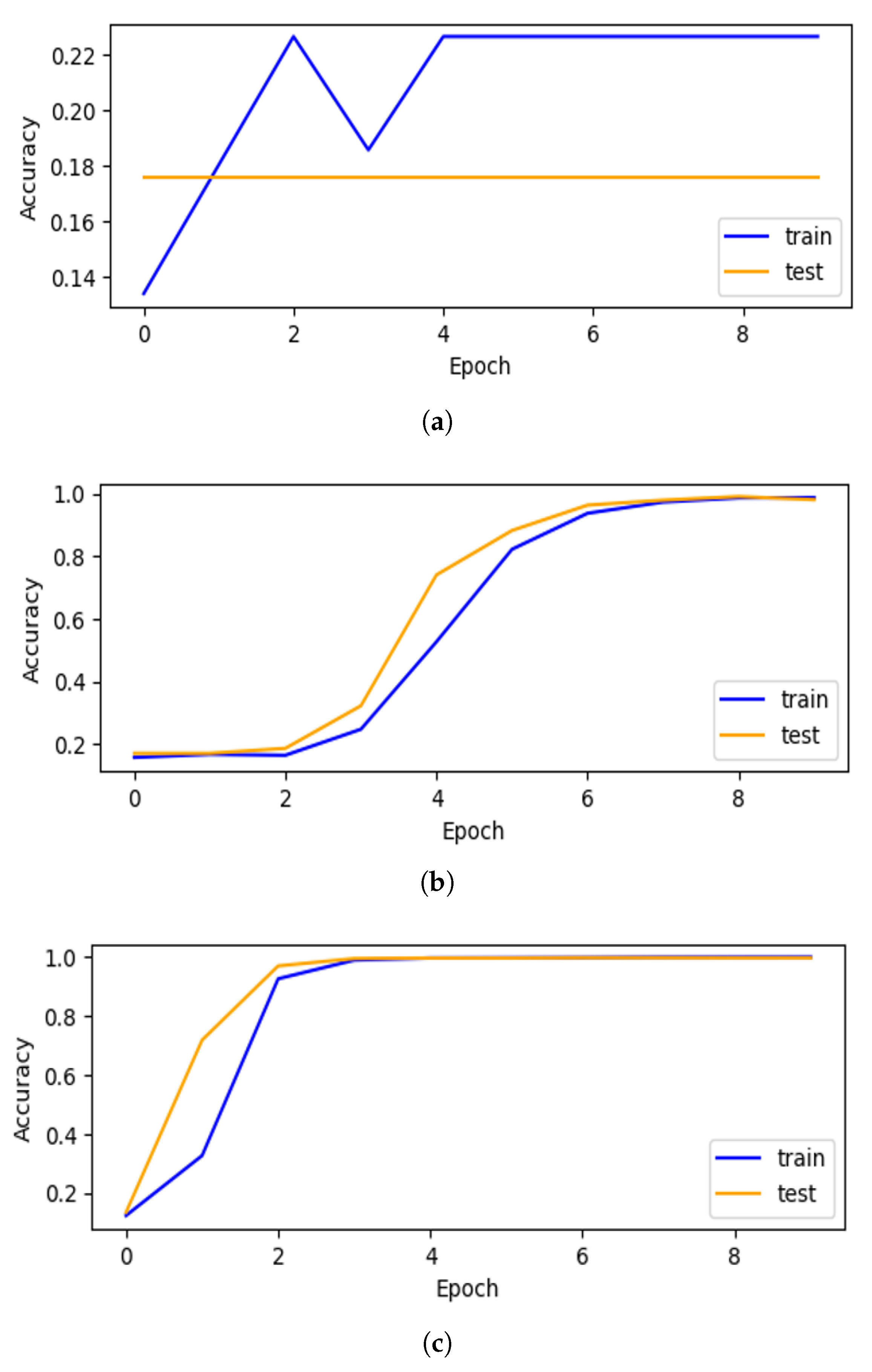 Sustainability 15 12915 g016
