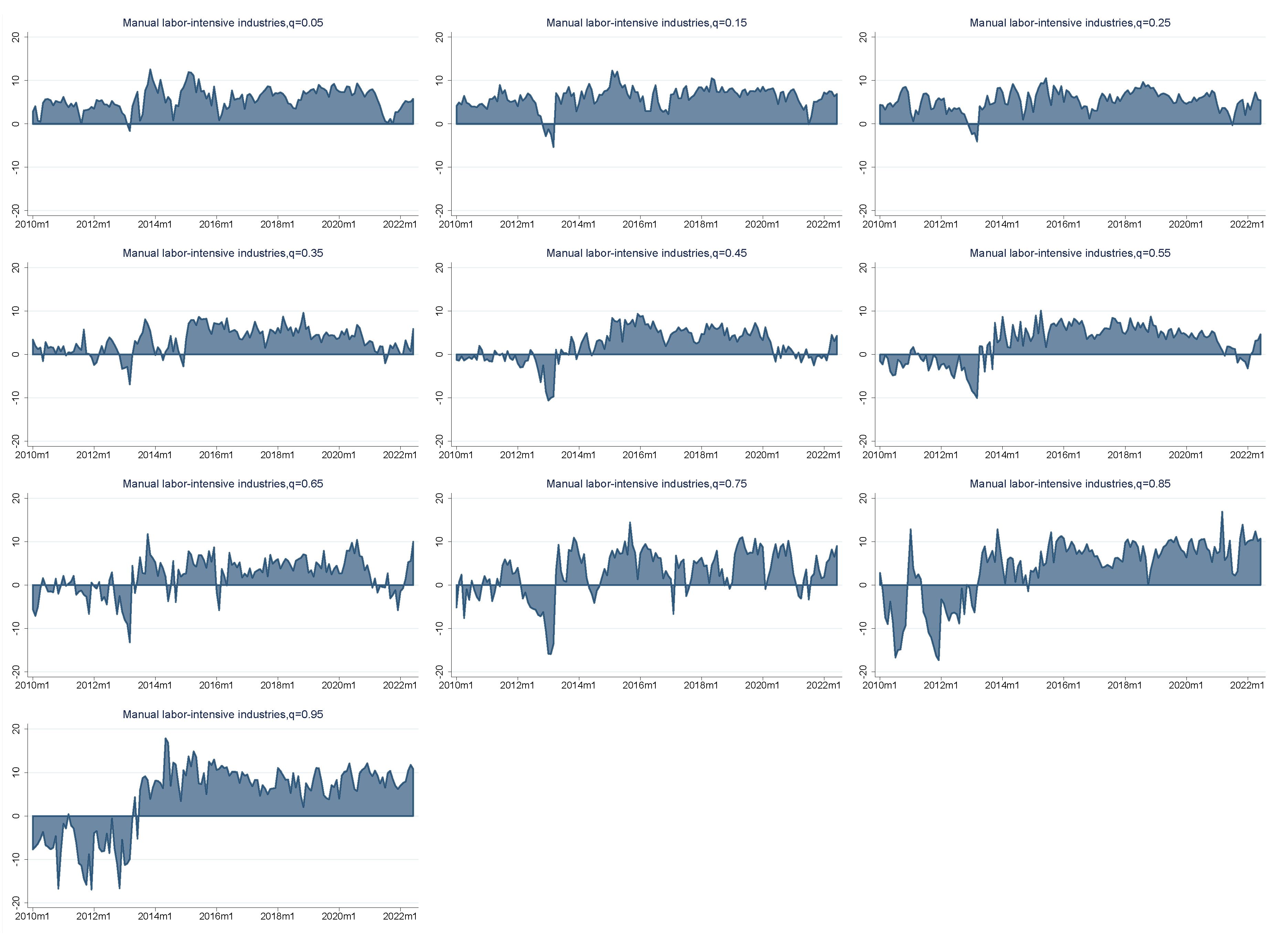 Sustainability 15 12916 g008