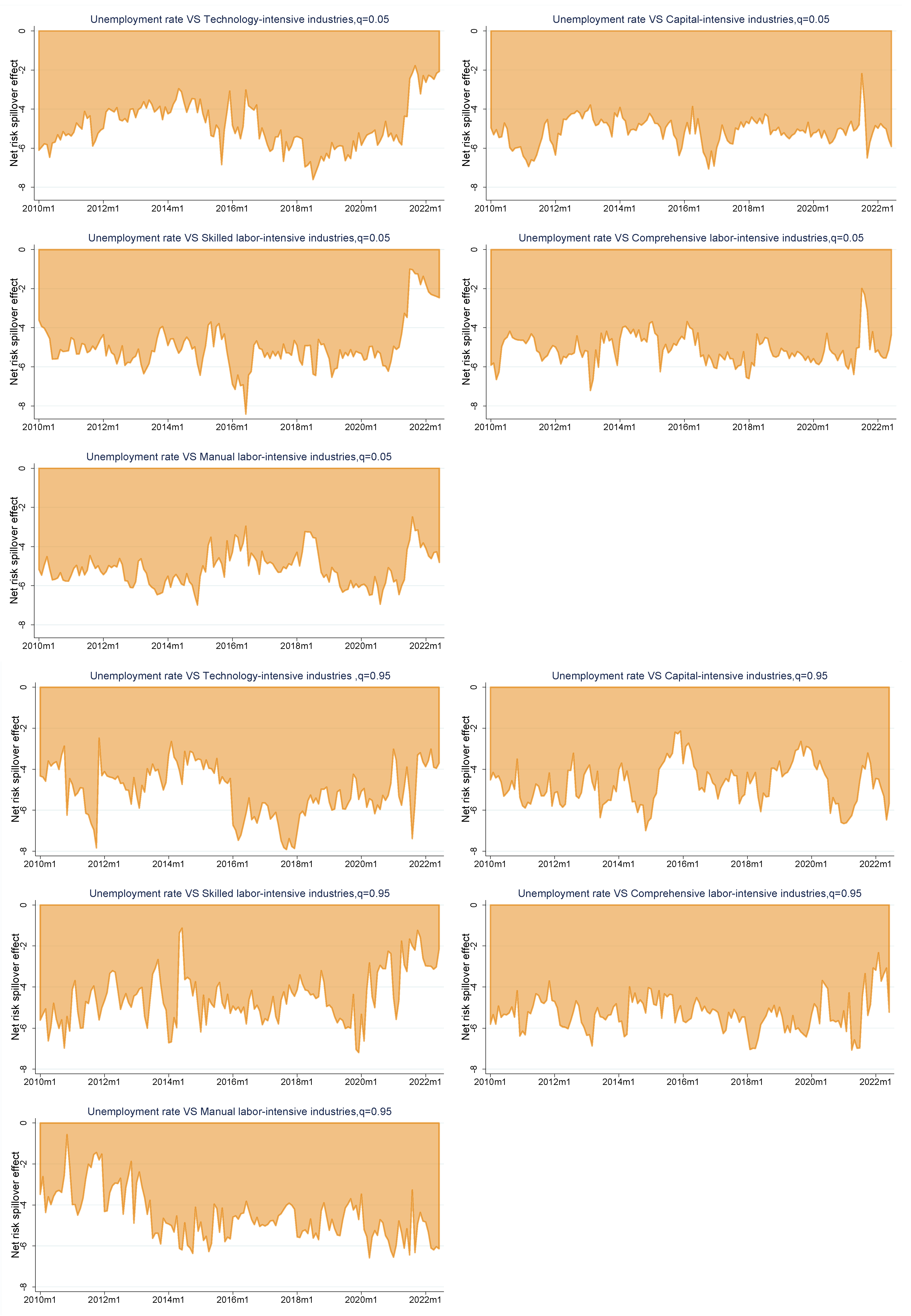Sustainability 15 12916 g009