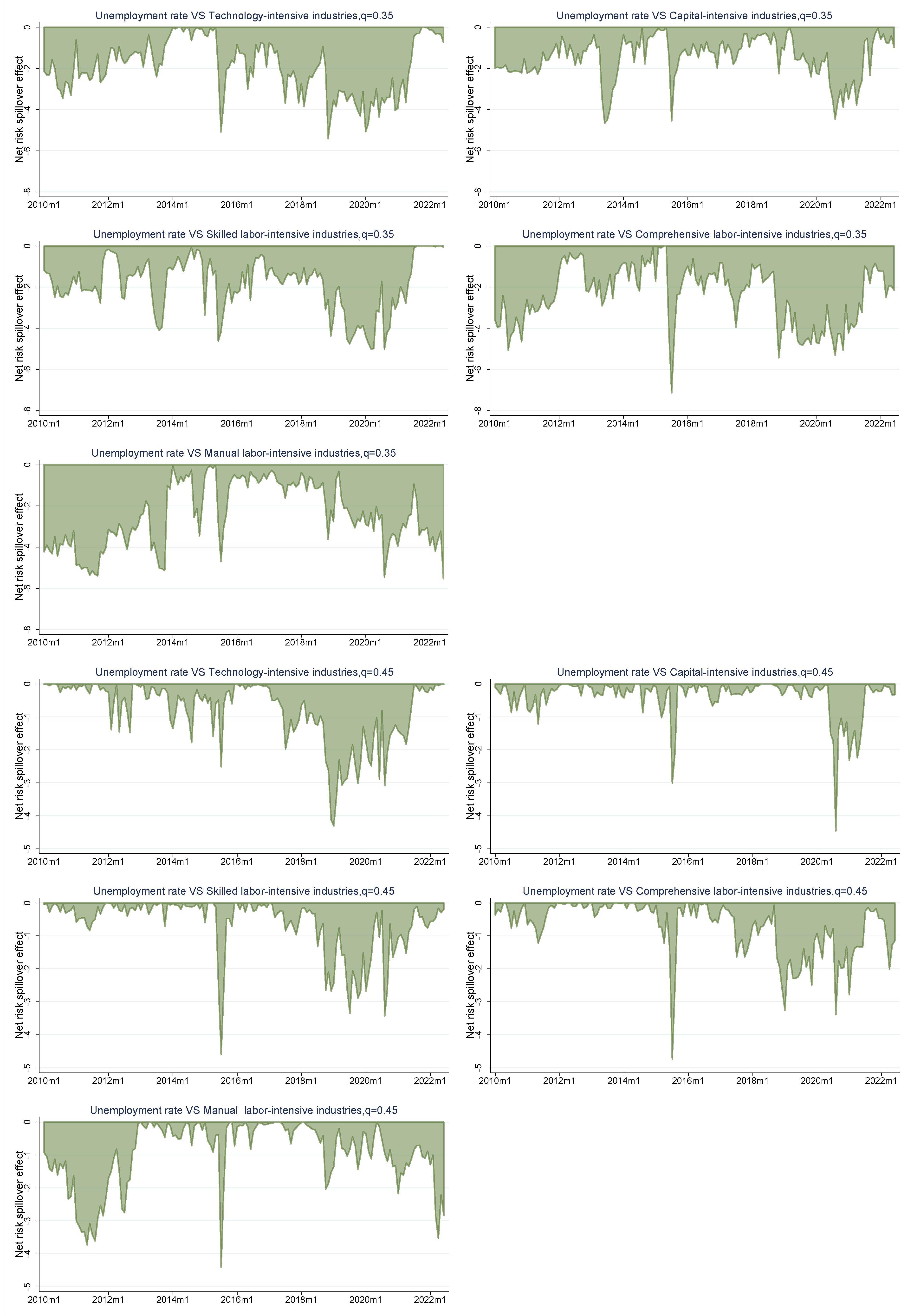 Sustainability 15 12916 g010