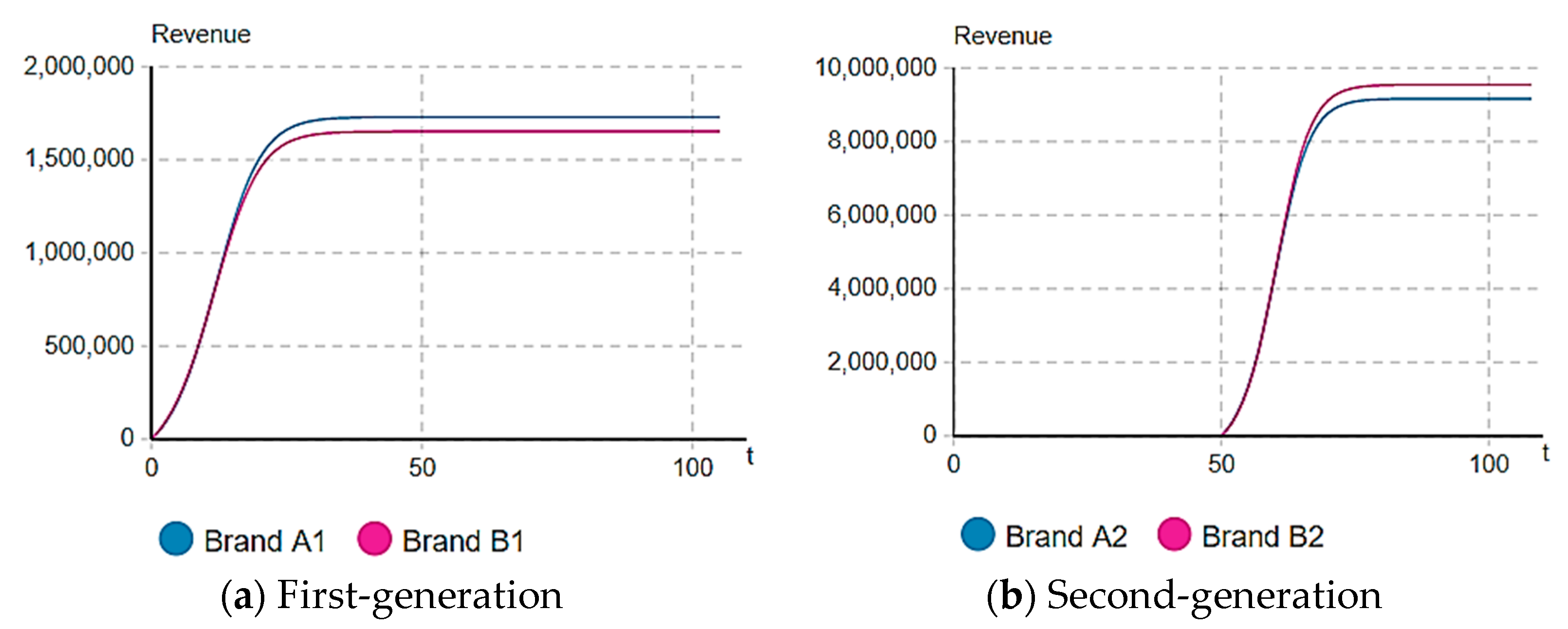 Sustainability 15 12920 g003