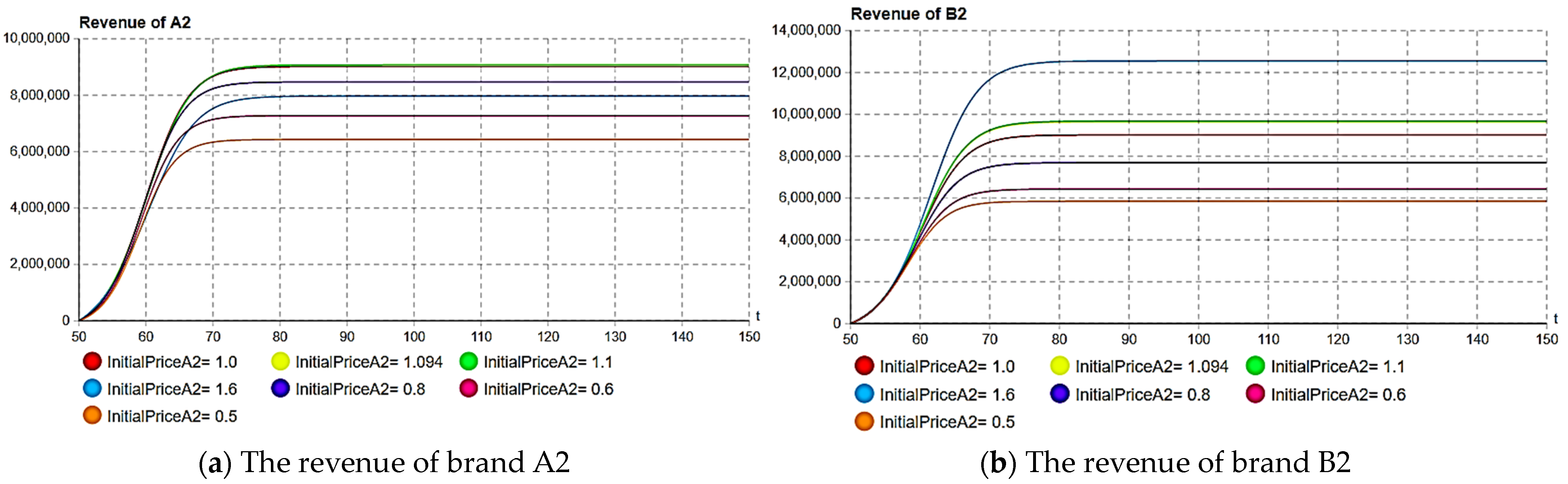 Sustainability 15 12920 g005