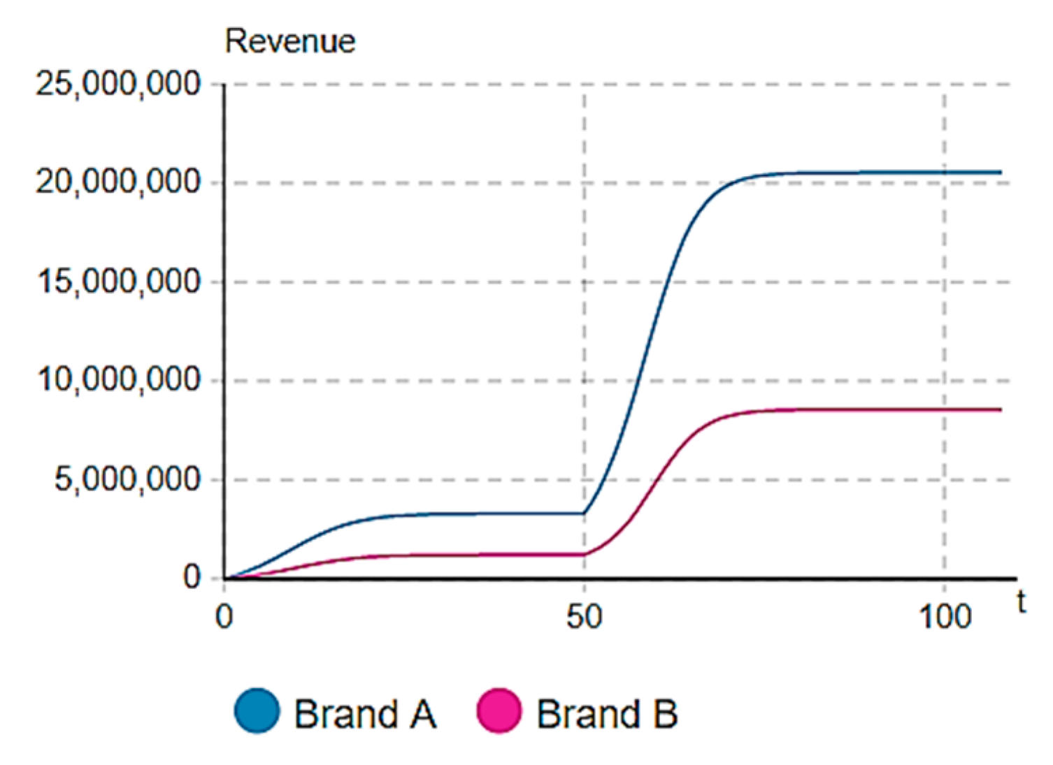Sustainability 15 12920 g006