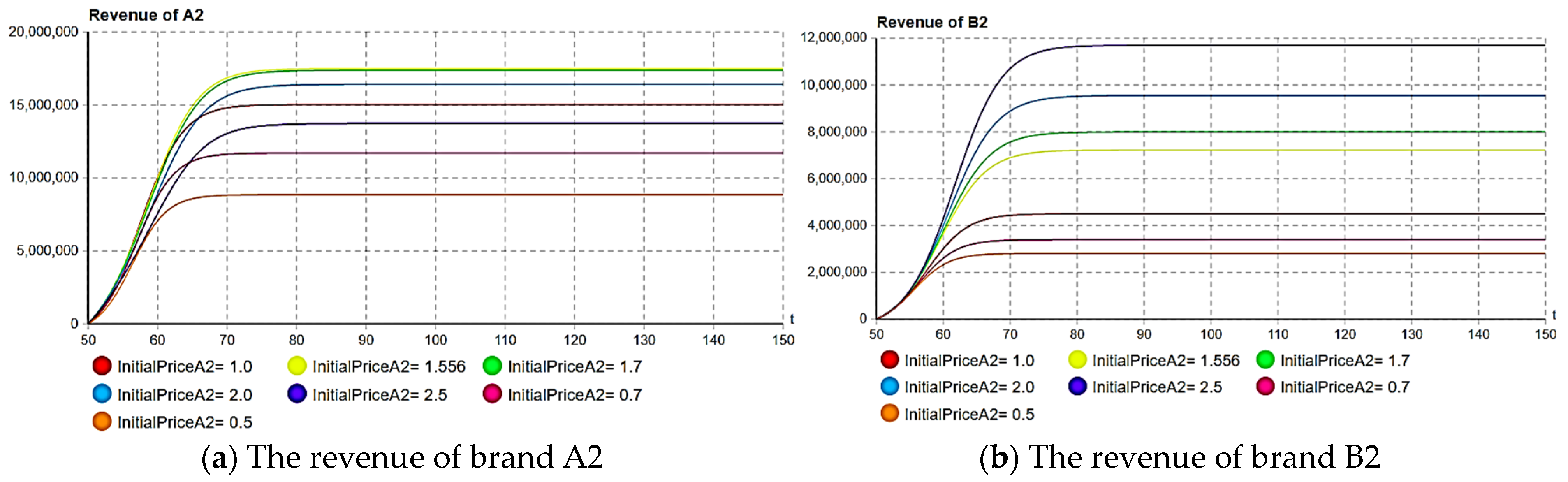 Sustainability 15 12920 g008