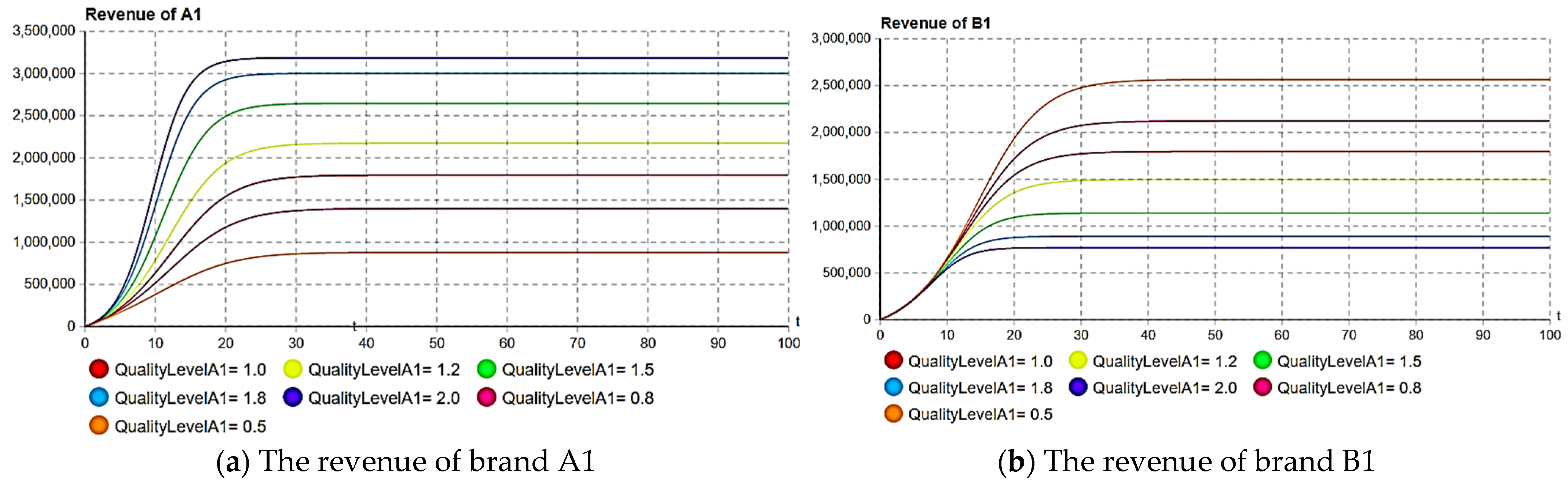 Sustainability 15 12920 g009