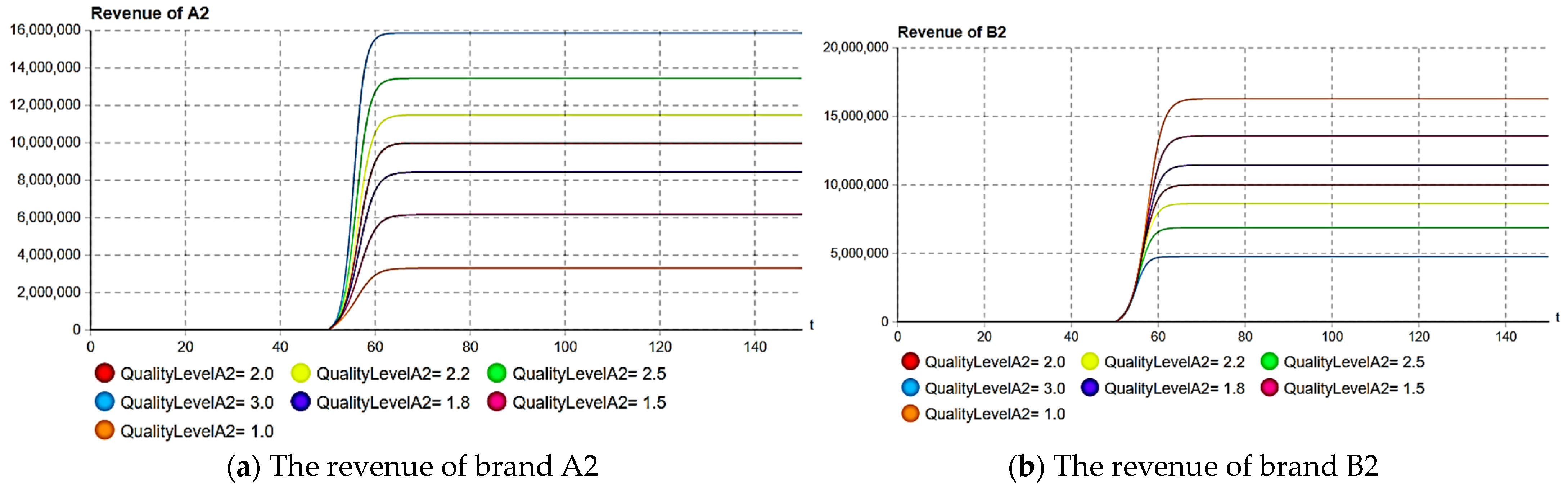 Sustainability 15 12920 g010