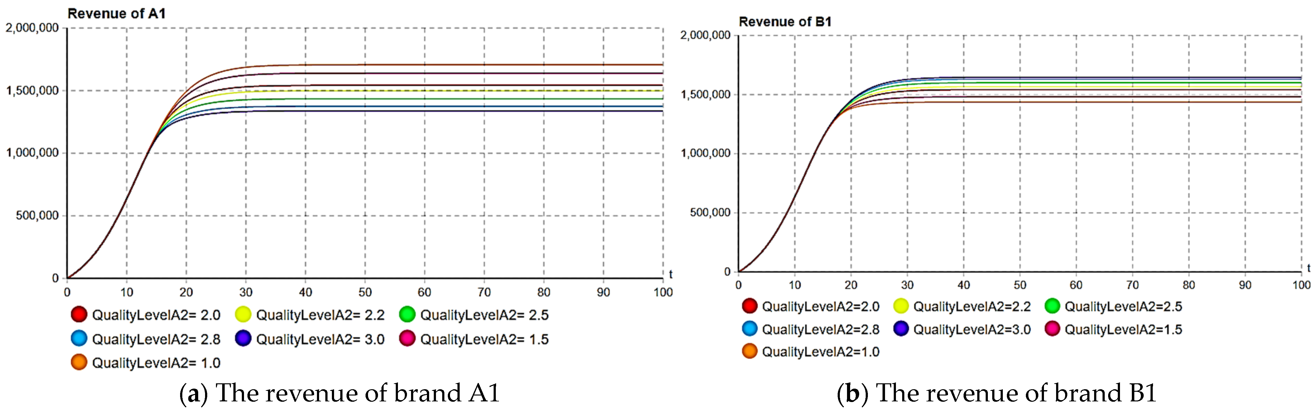 Sustainability 15 12920 g012