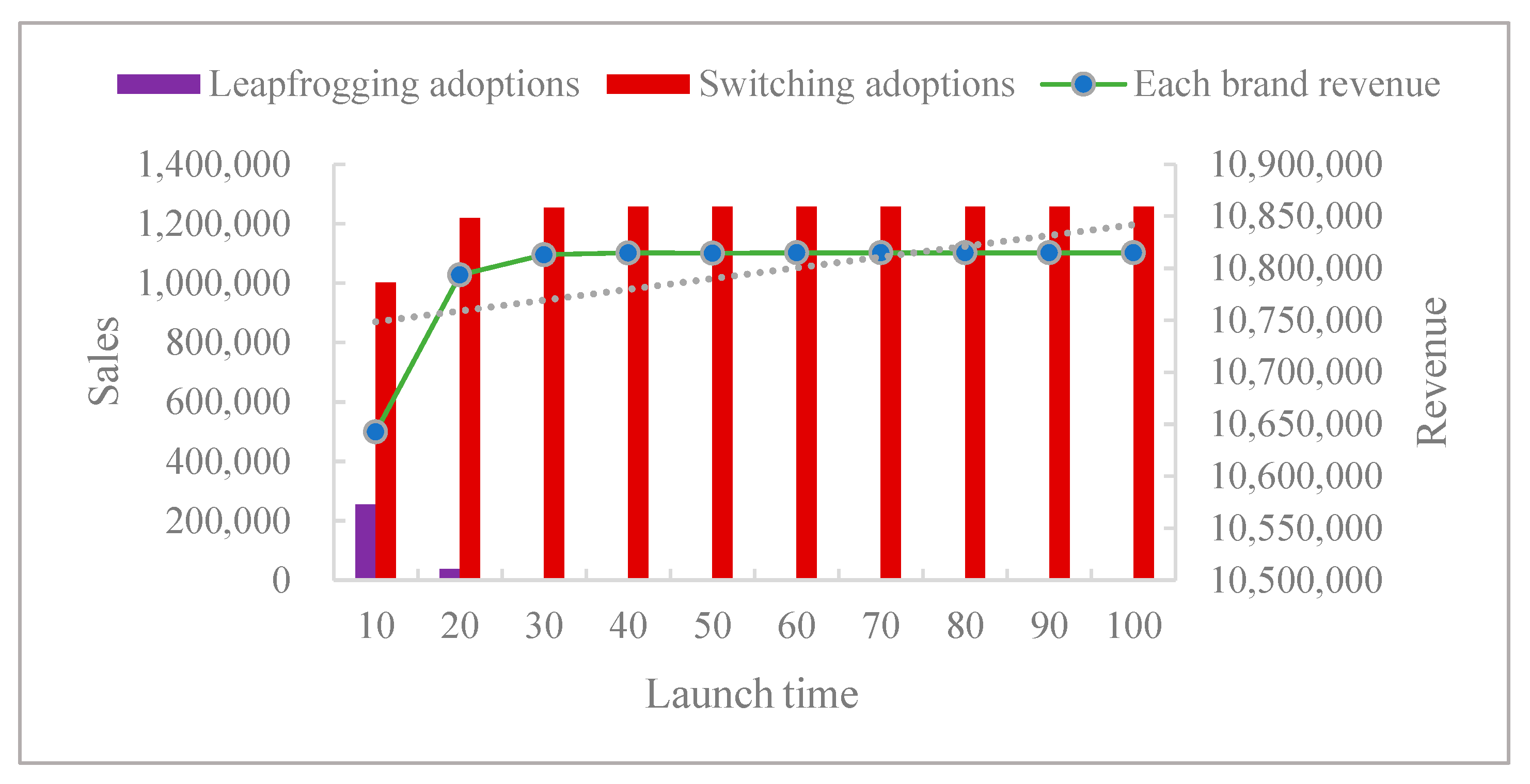Sustainability 15 12920 g013