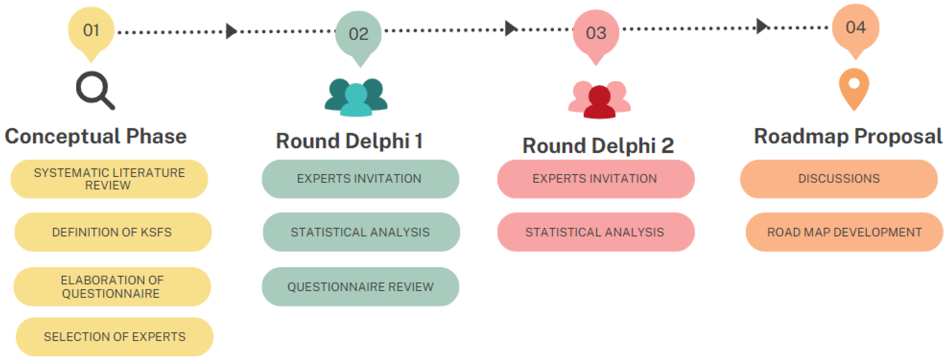 Sustainability 15 12929 g001