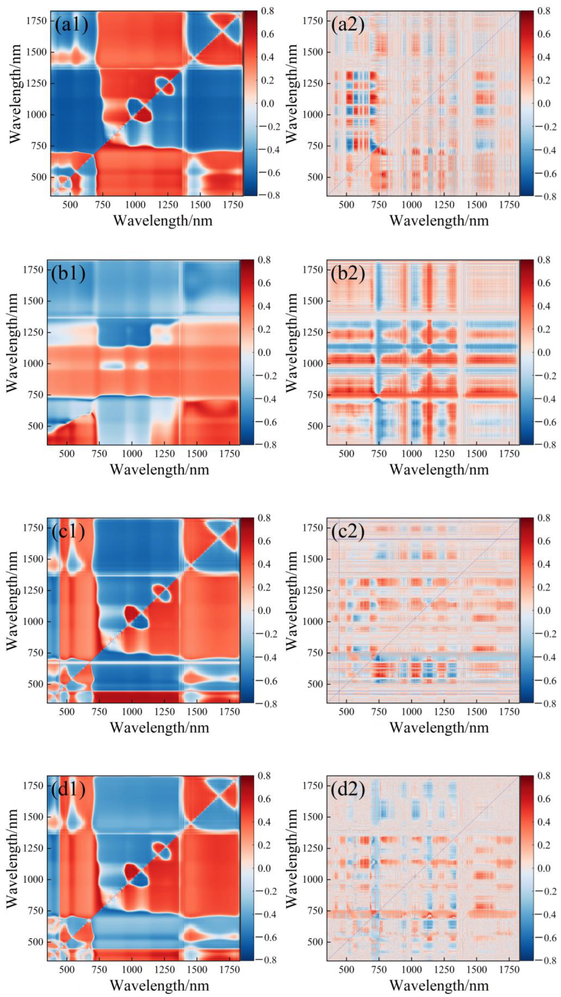 Sustainability 15 12930 g002
