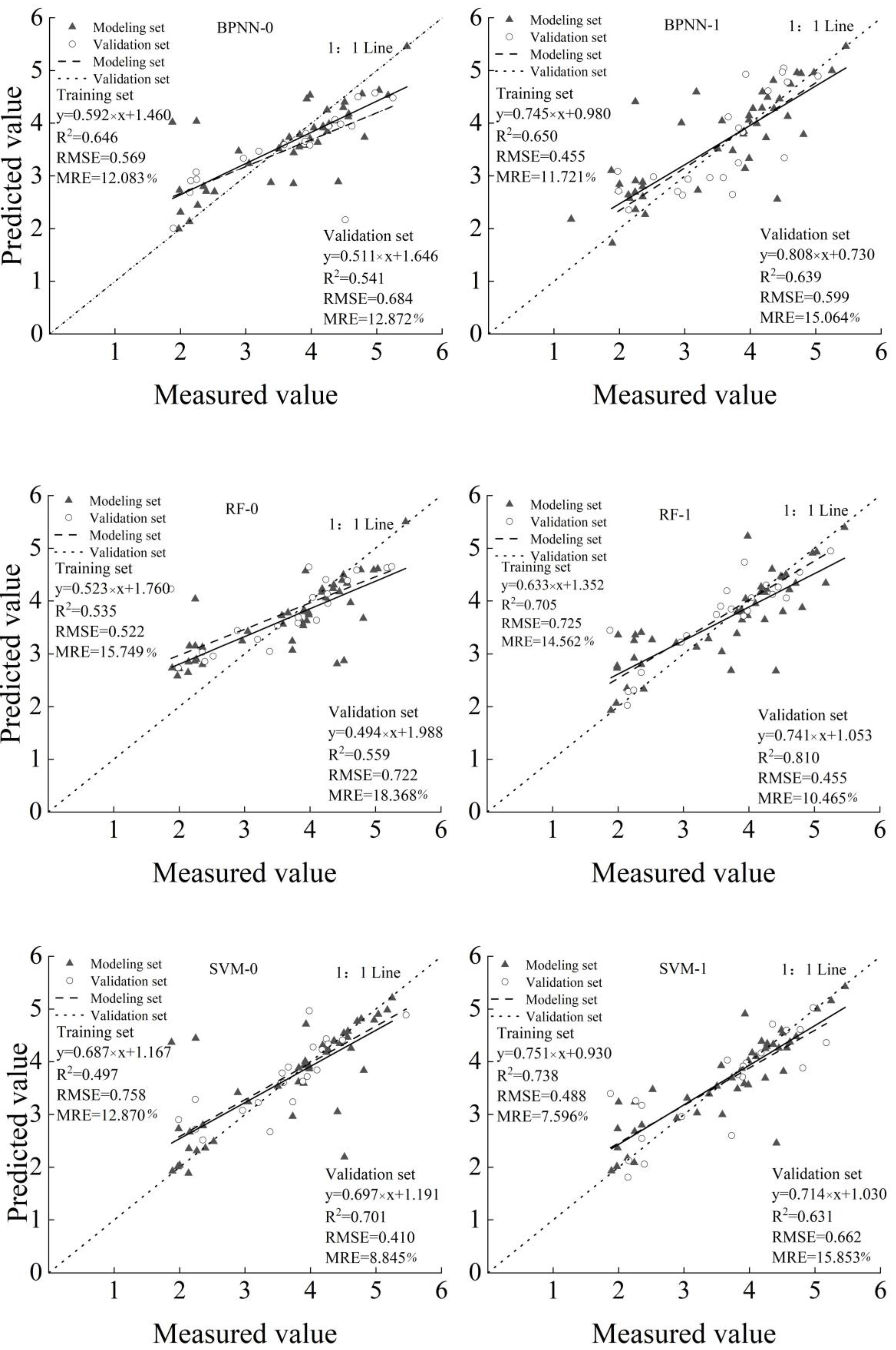 Sustainability 15 12930 g004