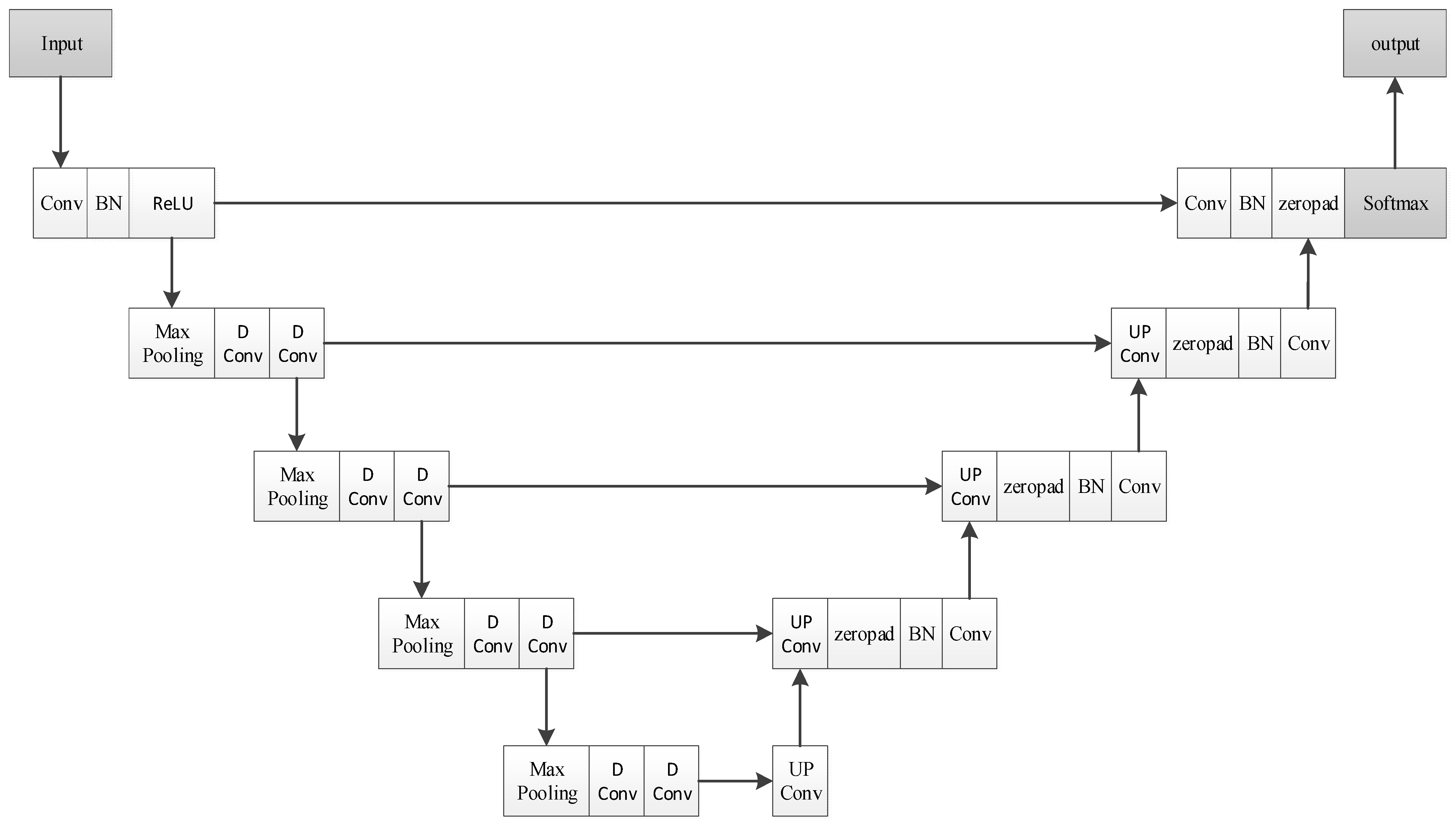 Sustainability 15 12931 g002