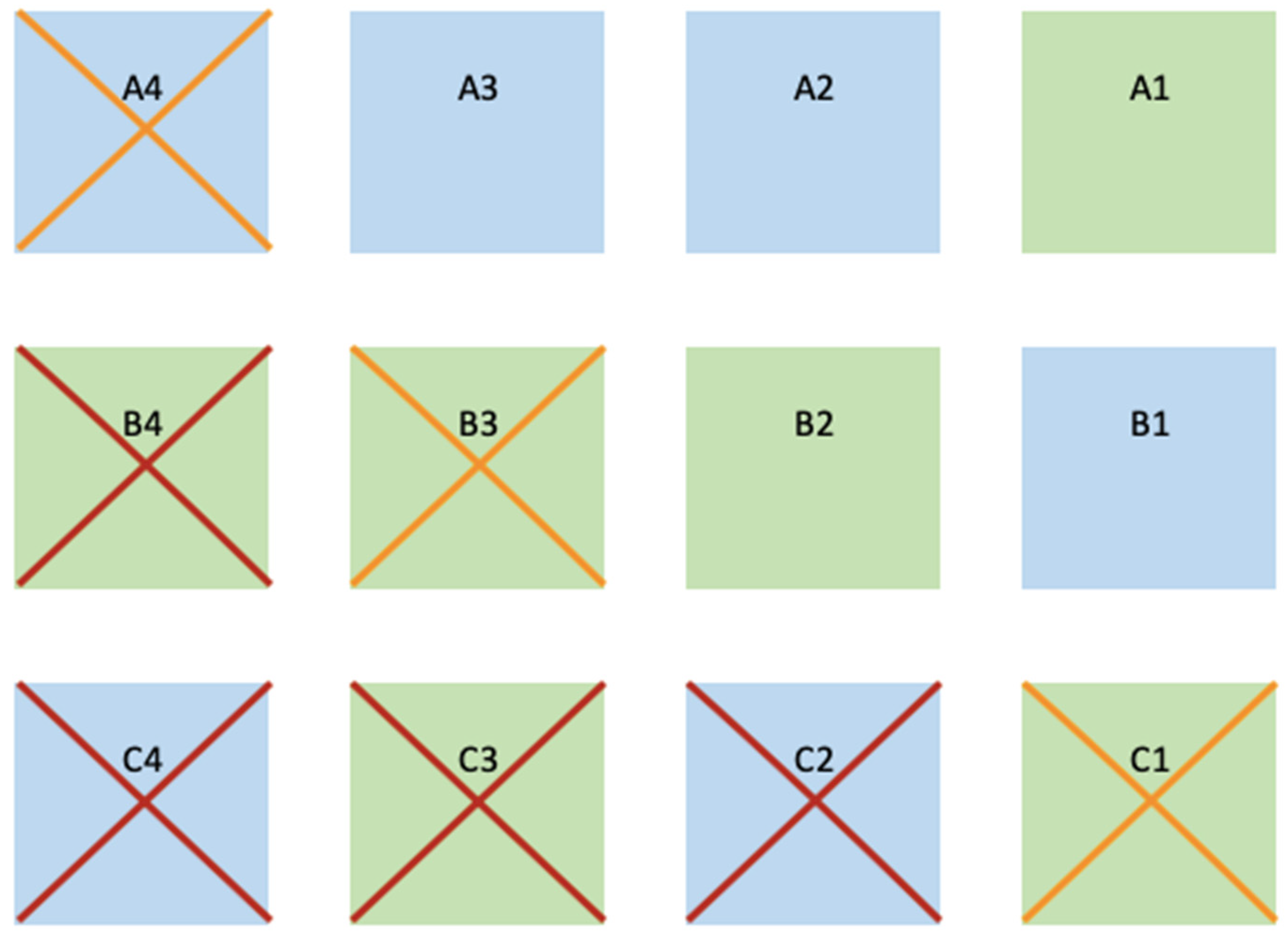 Sustainability 15 12937 g003