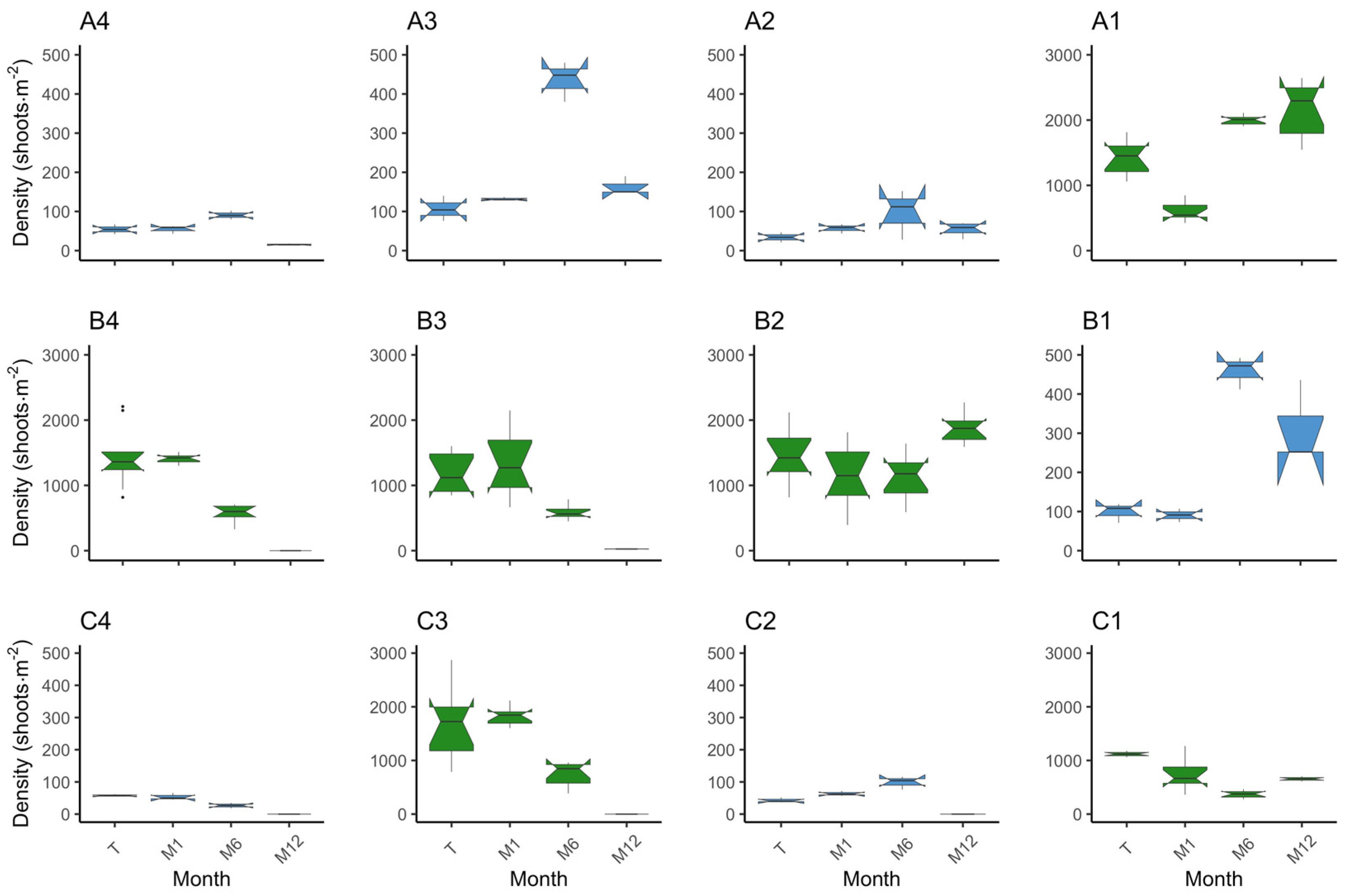 Sustainability 15 12937 g005