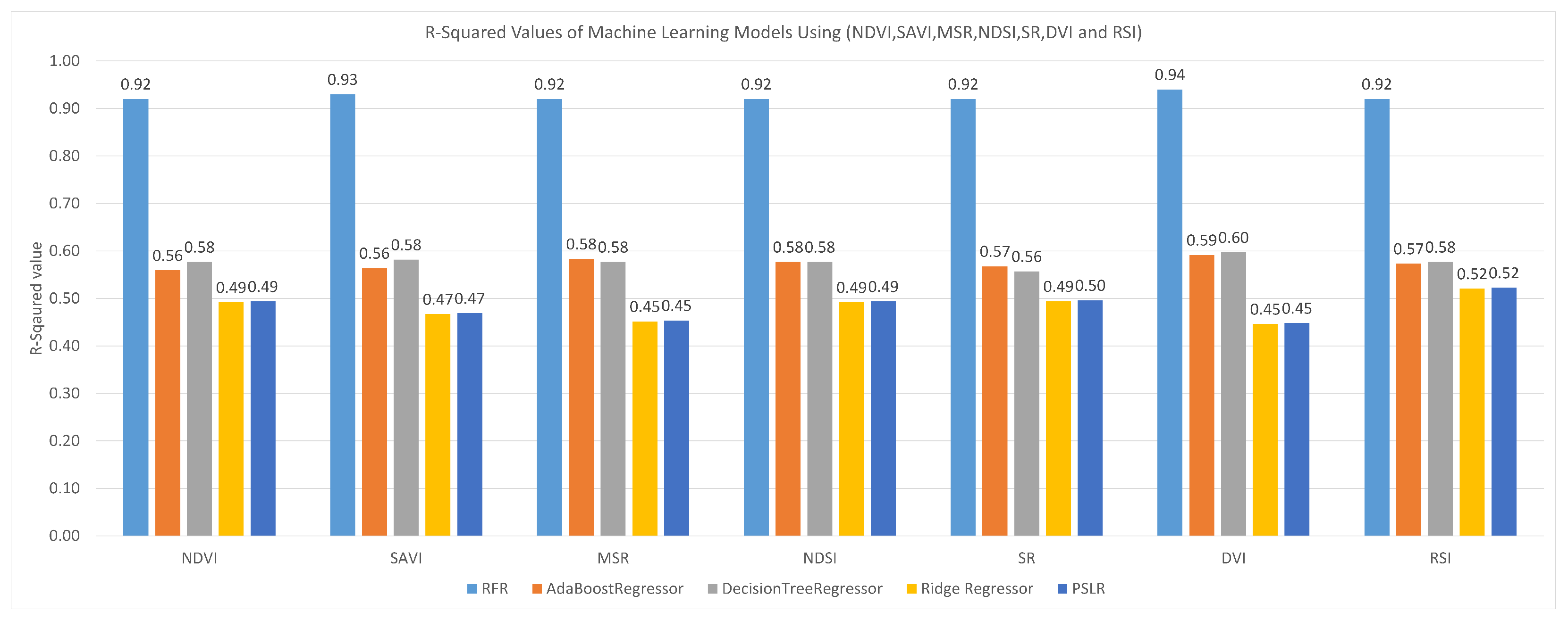 Sustainability 15 12943 g003