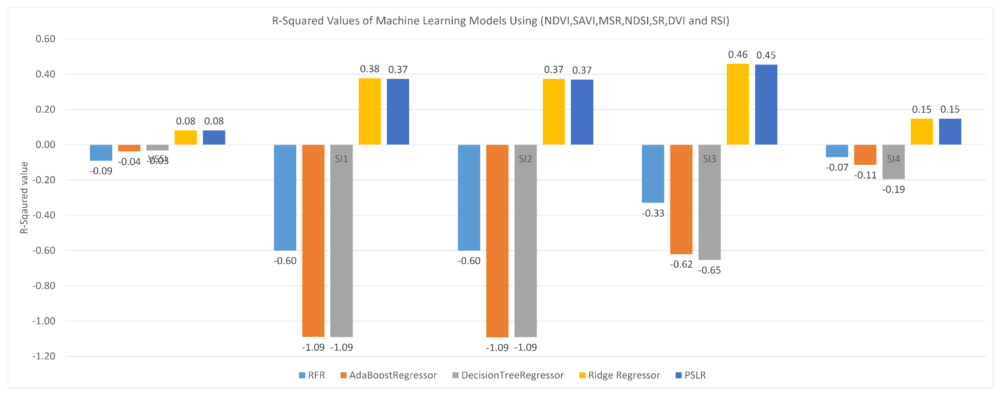 Sustainability 15 12943 g004