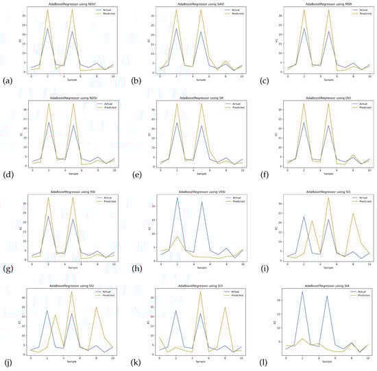 Sustainability 15 12943 g007