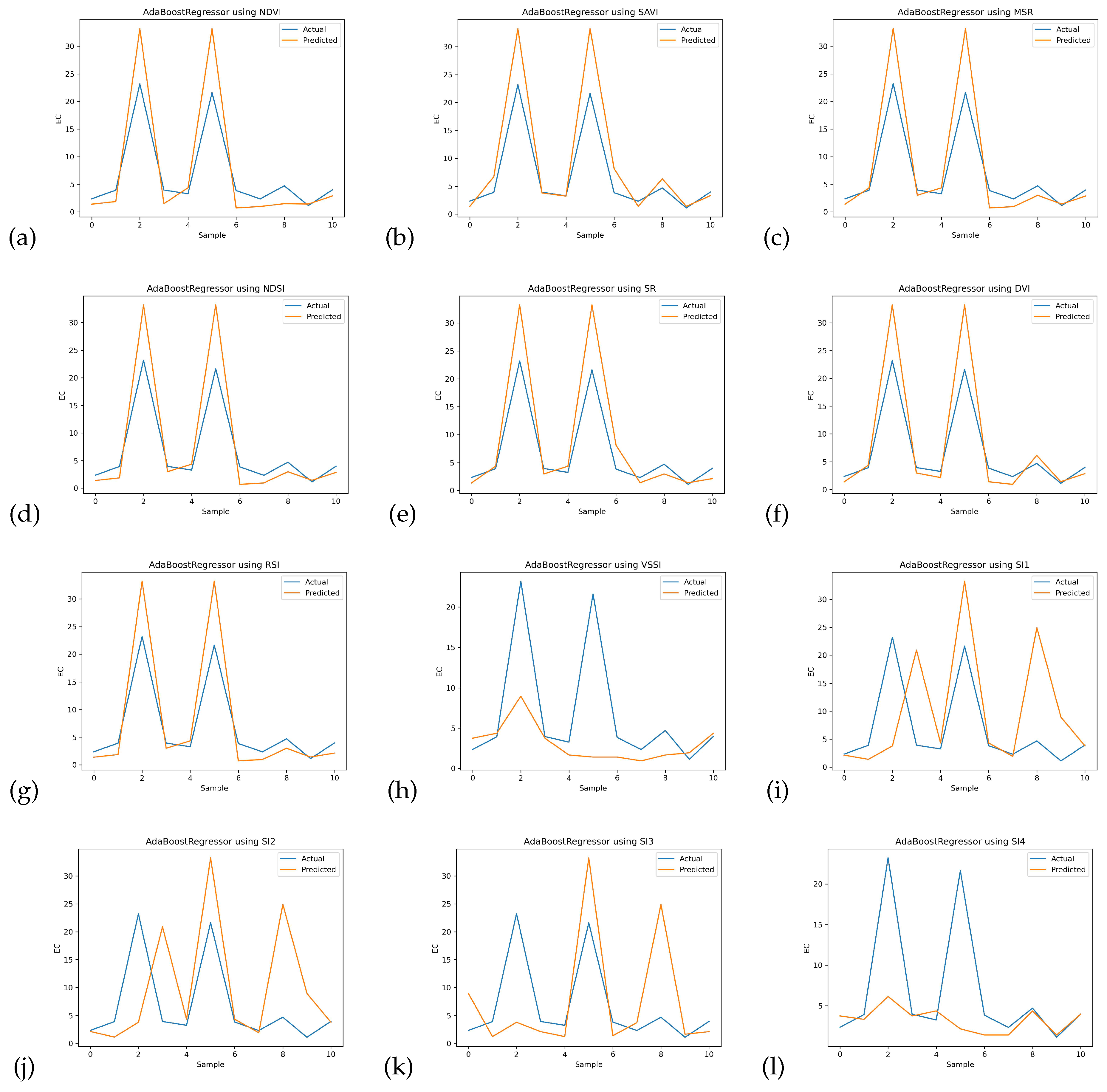 Sustainability 15 12943 g007