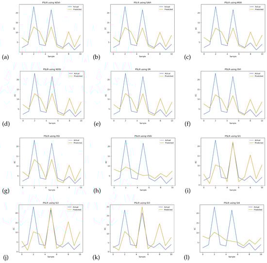 Sustainability 15 12943 g010