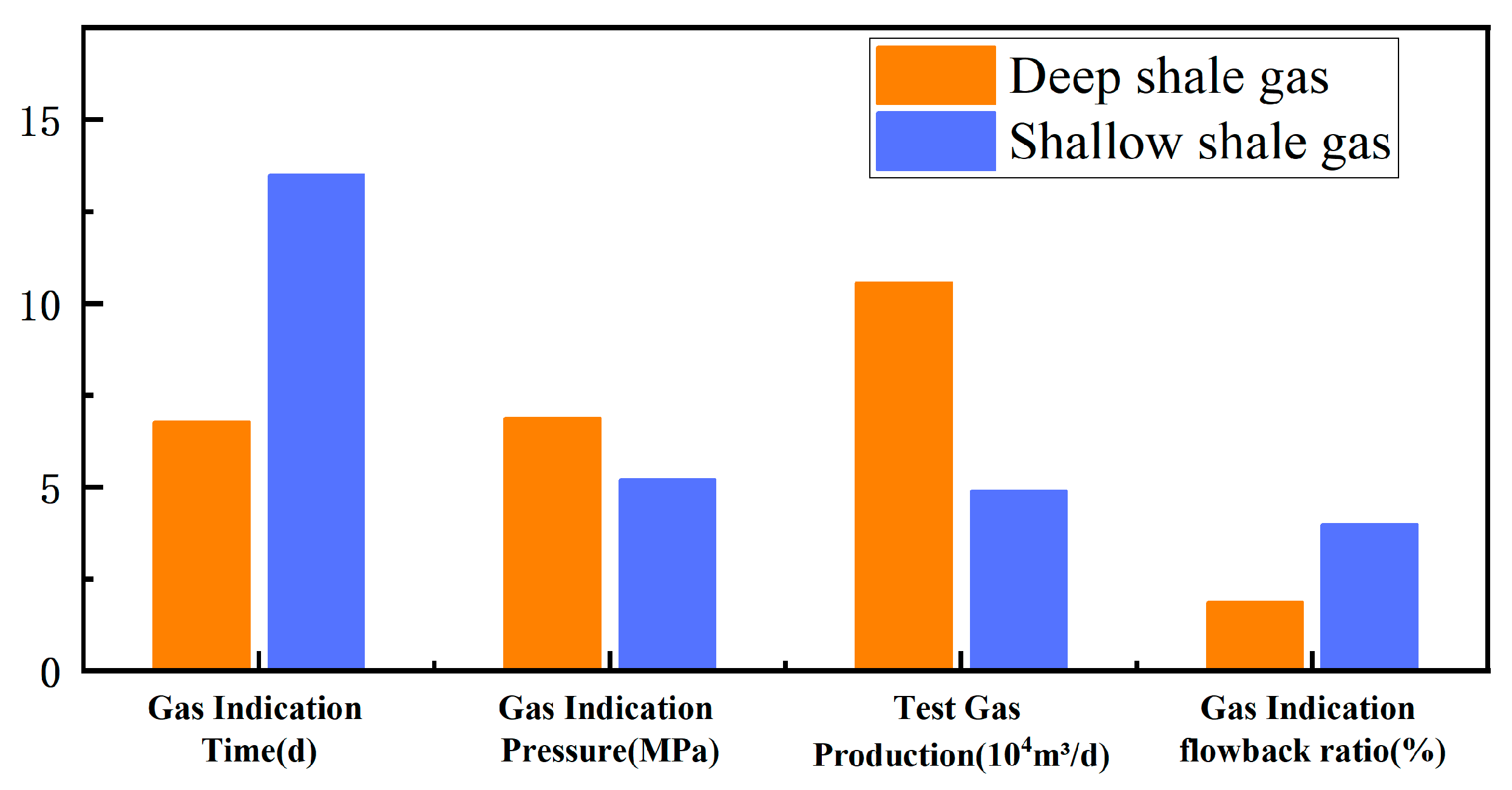 Sustainability 15 12944 g001