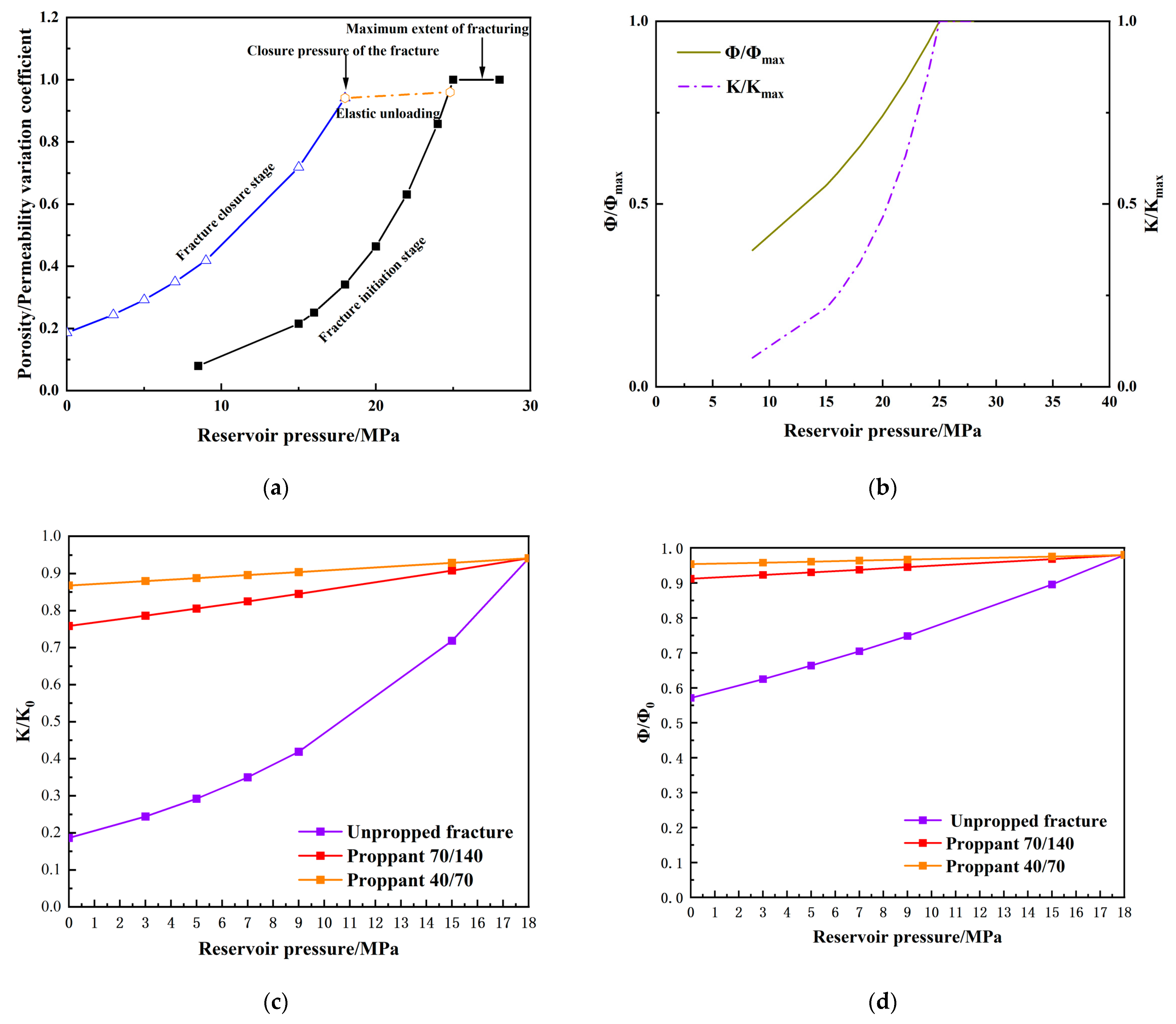Sustainability 15 12944 g006