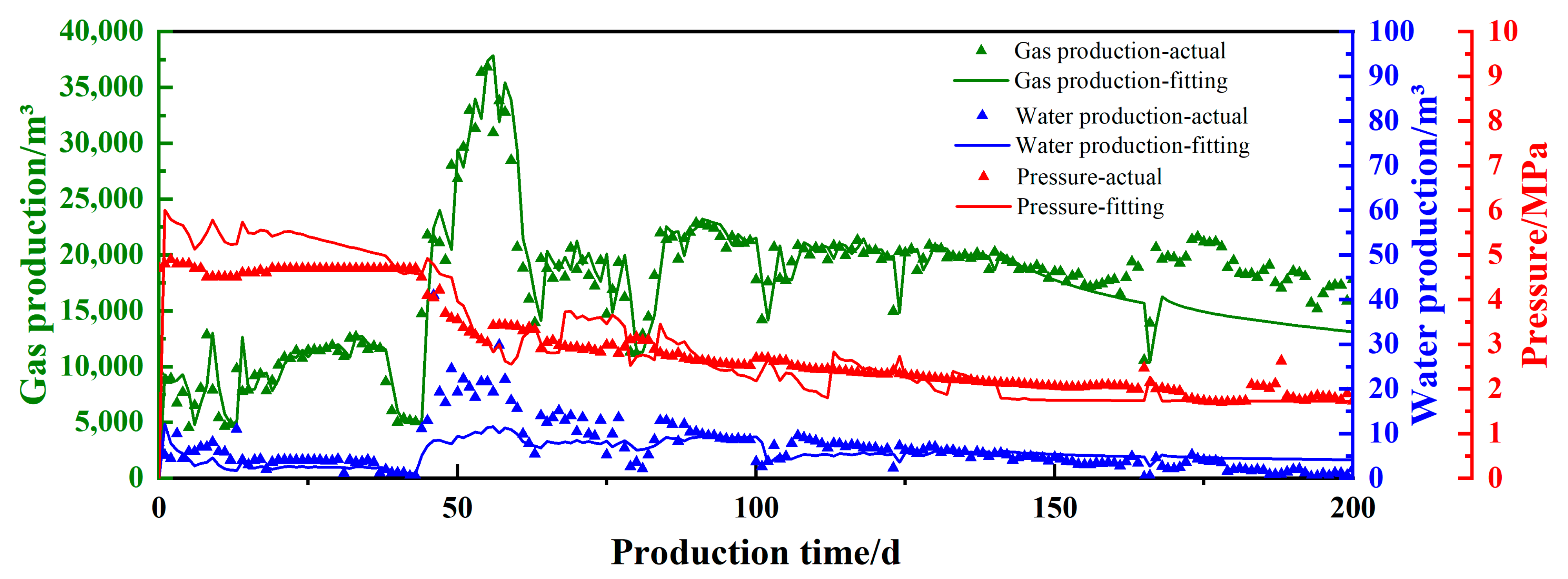 Sustainability 15 12944 g007