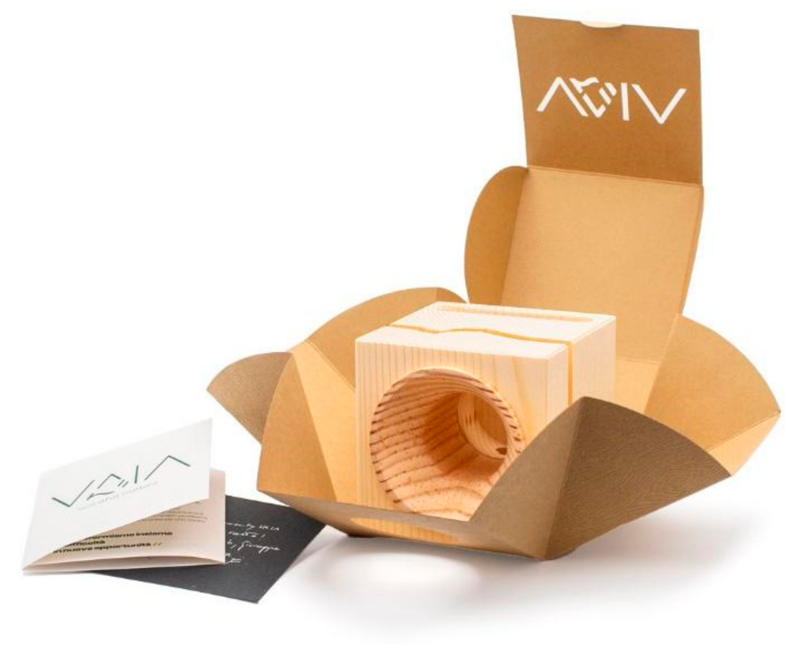 Sustainability 15 12949 g004