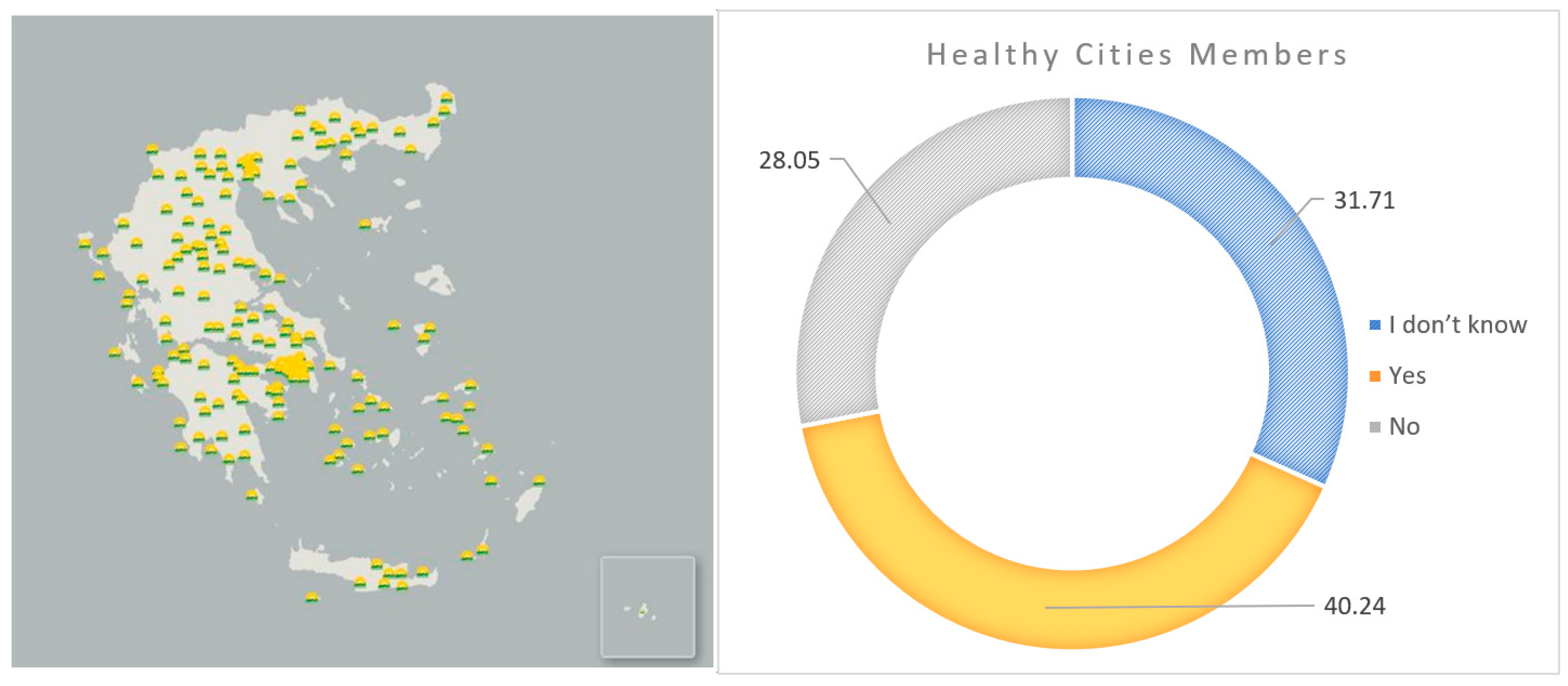 Sustainability 15 12955 g002