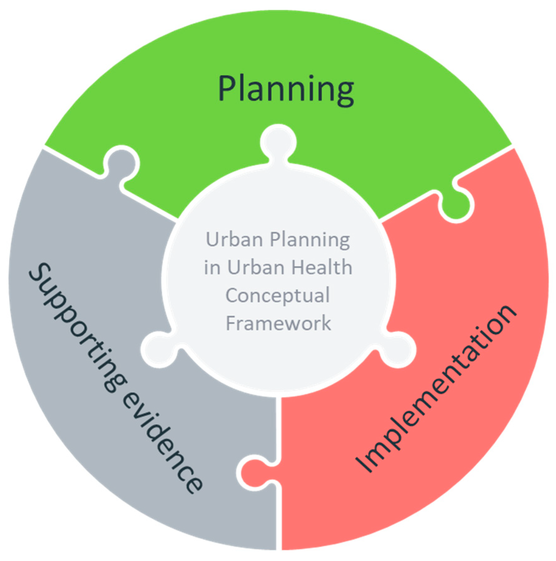 Sustainability 15 12955 g008