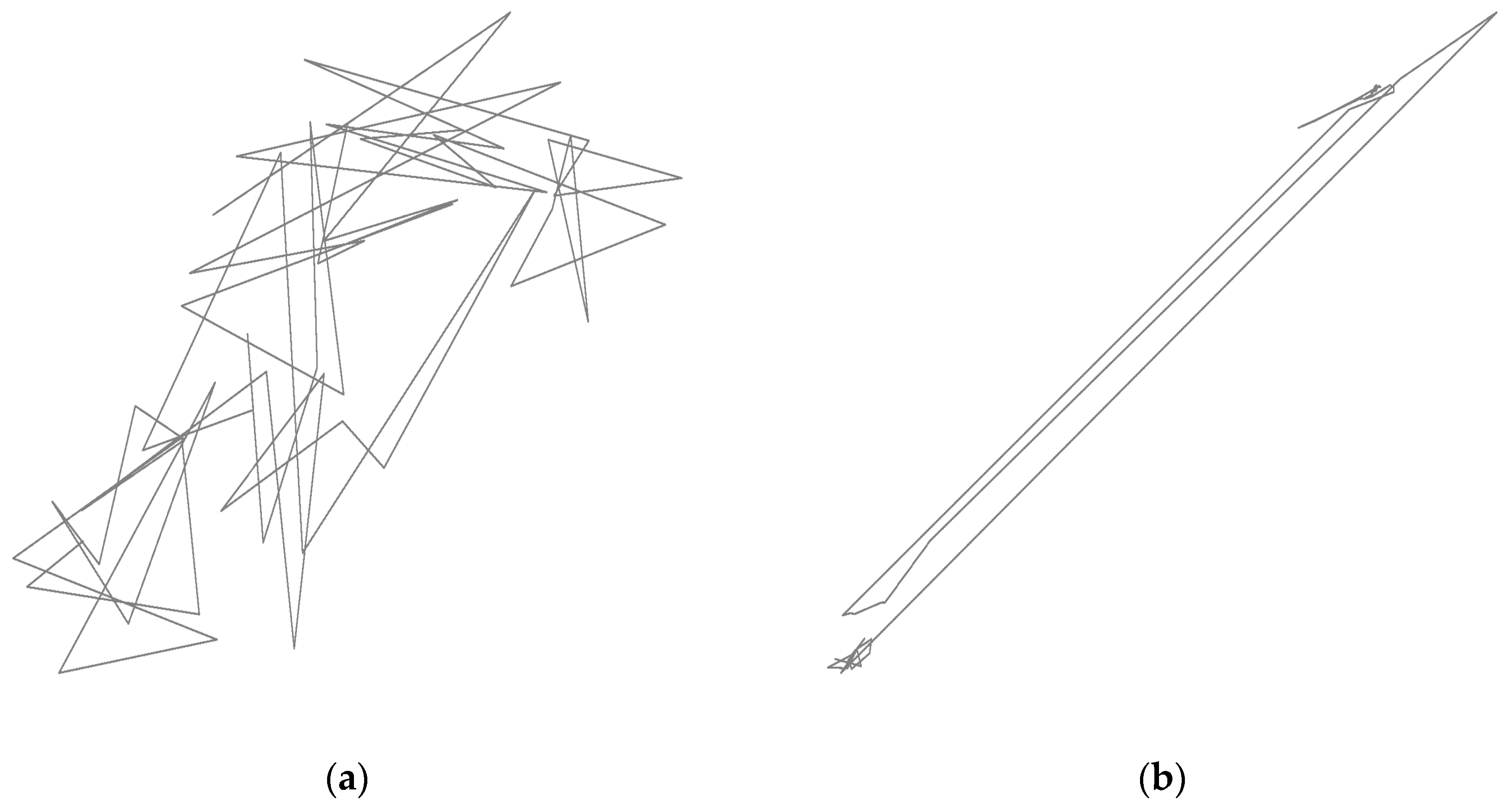 Sustainability 15 12957 g002
