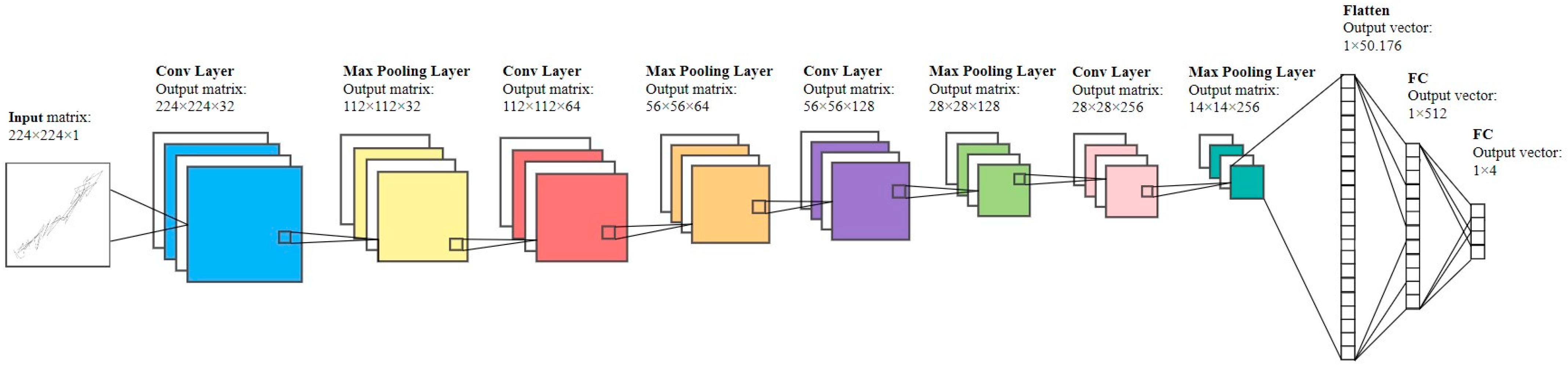 Sustainability 15 12957 g004