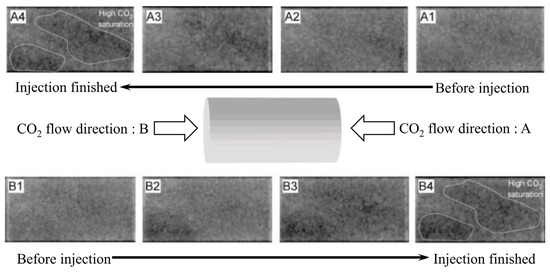 Sustainability 15 12959 g005