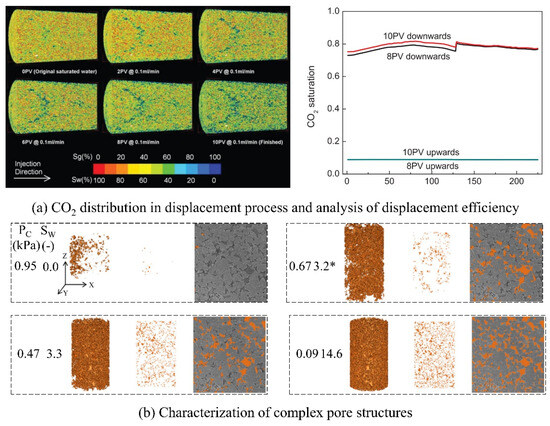 Sustainability 15 12959 g006