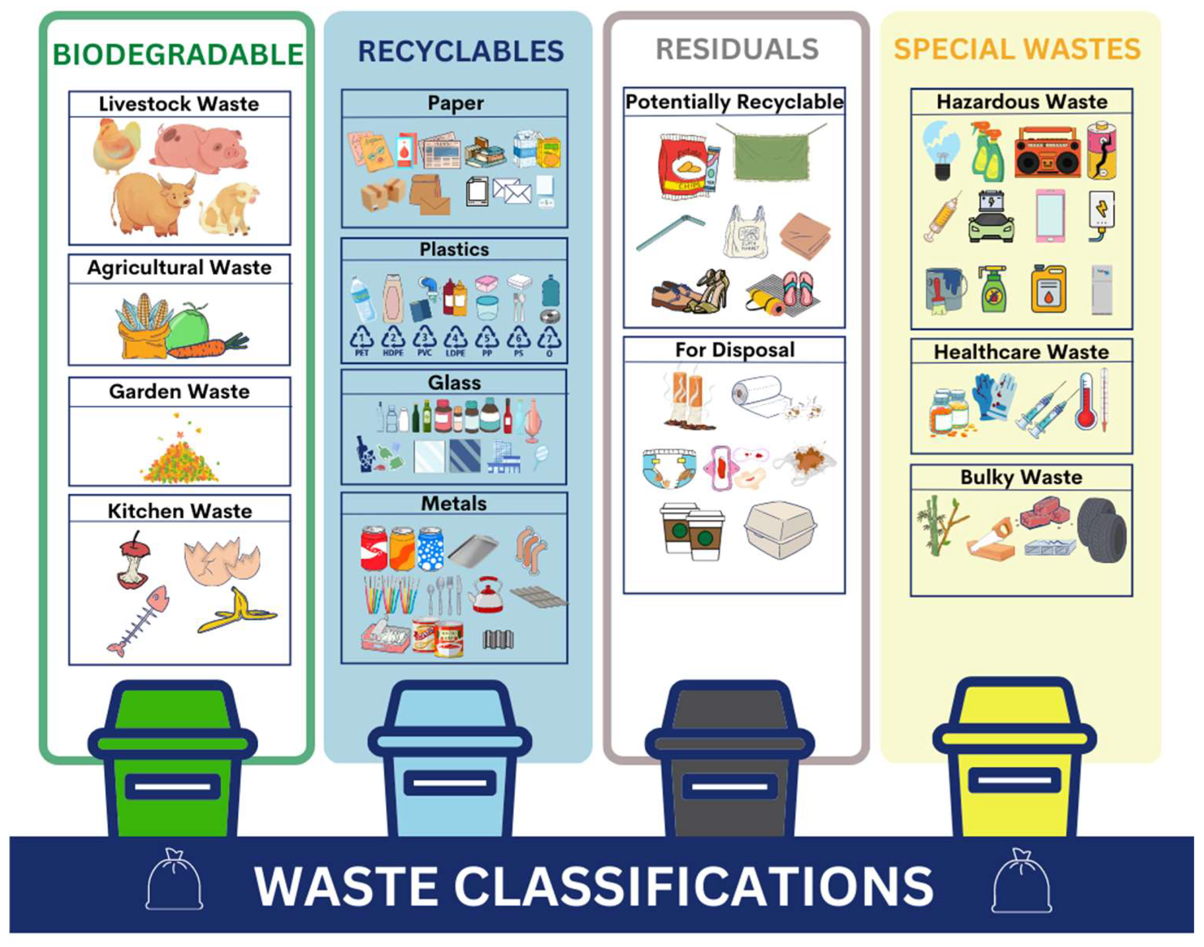 Sustainability 15 12963 g005