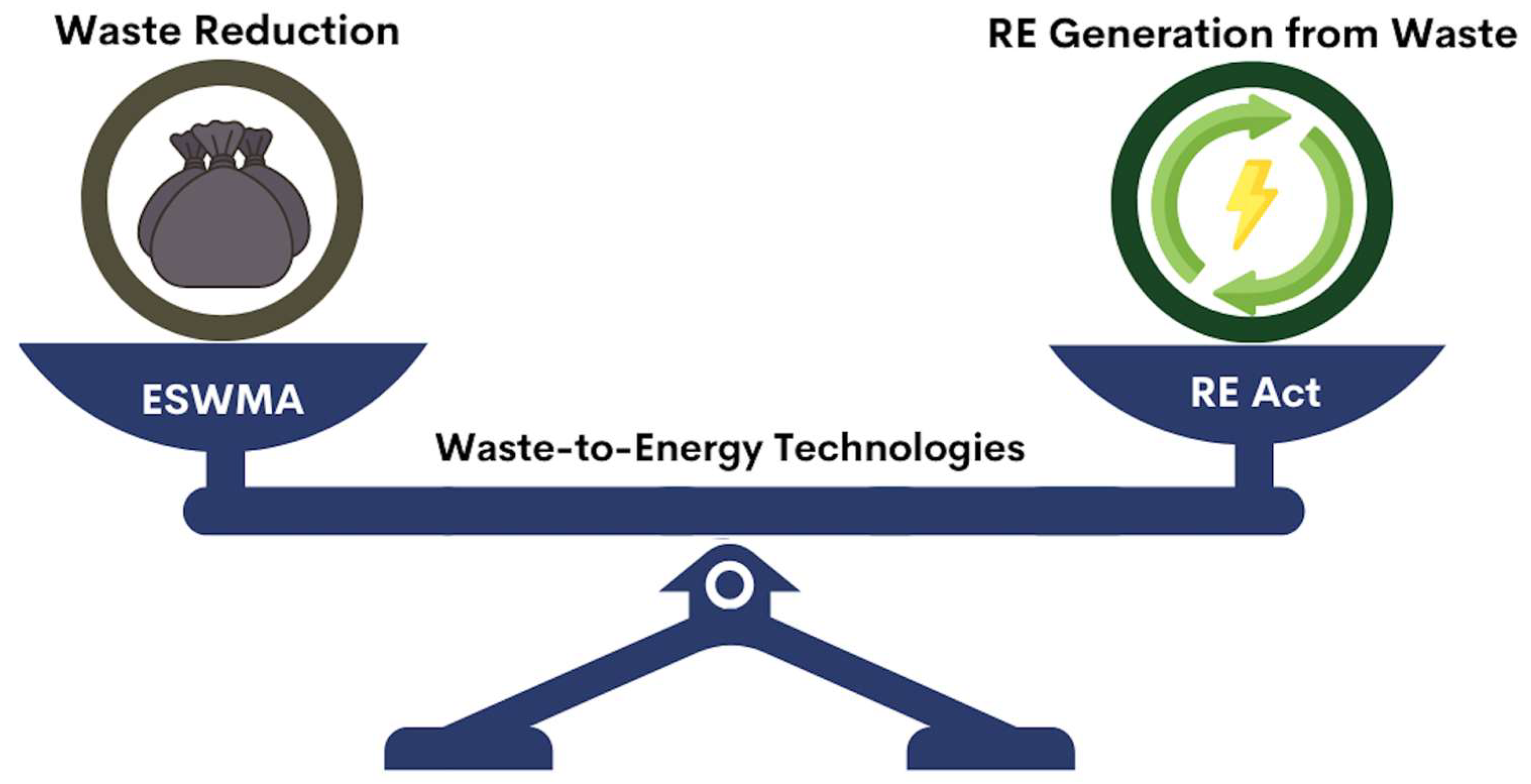 Sustainability 15 12963 g007