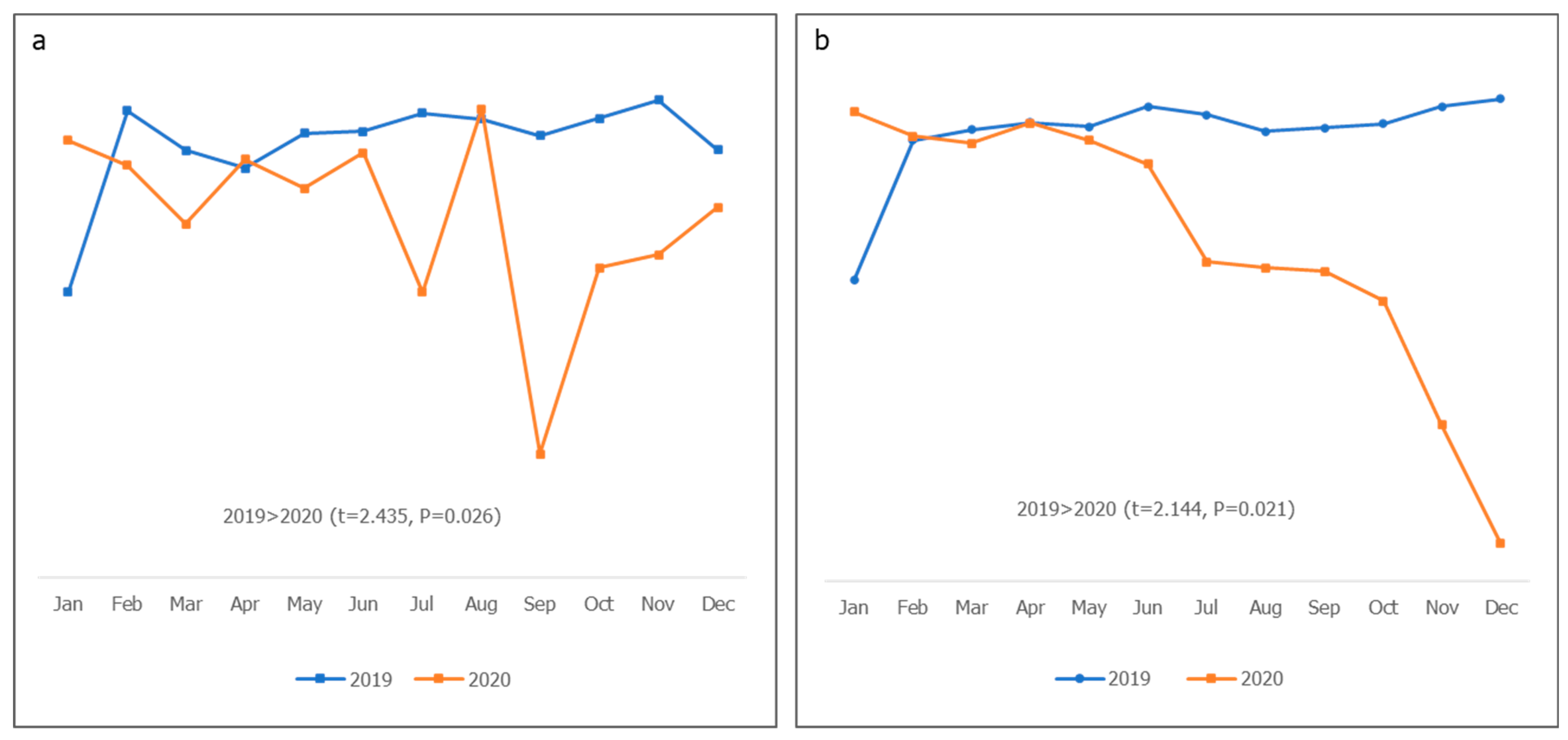 Sustainability 15 12966 g003